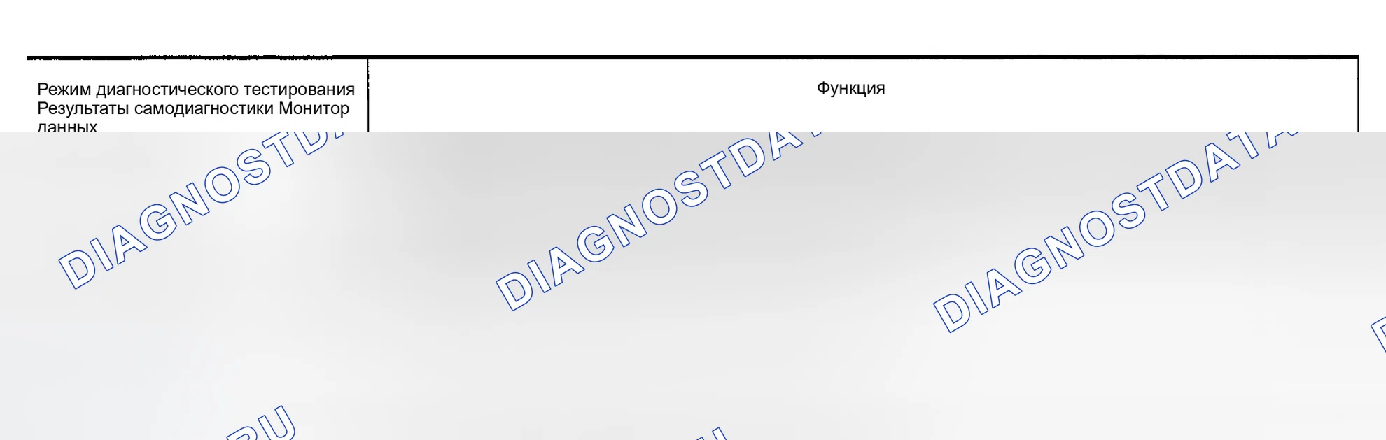 Рис. 15: Функция. Infiniti FX35 I