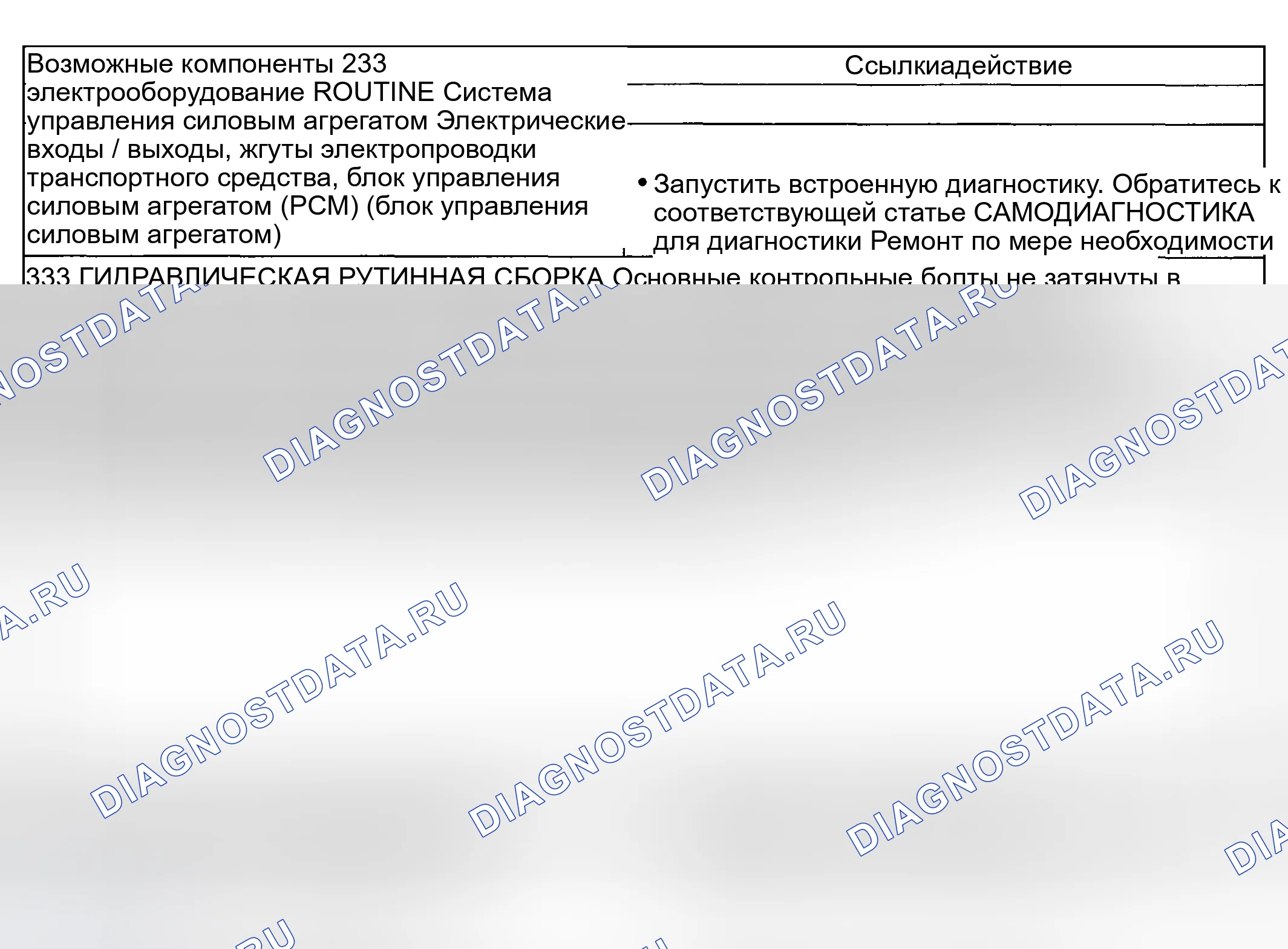 Рис. 447: Проблемы со сменой: суровые 2-3 смены только (автоматические) - рутина 233 / 333. Ford Pickup F250 Super Duty I