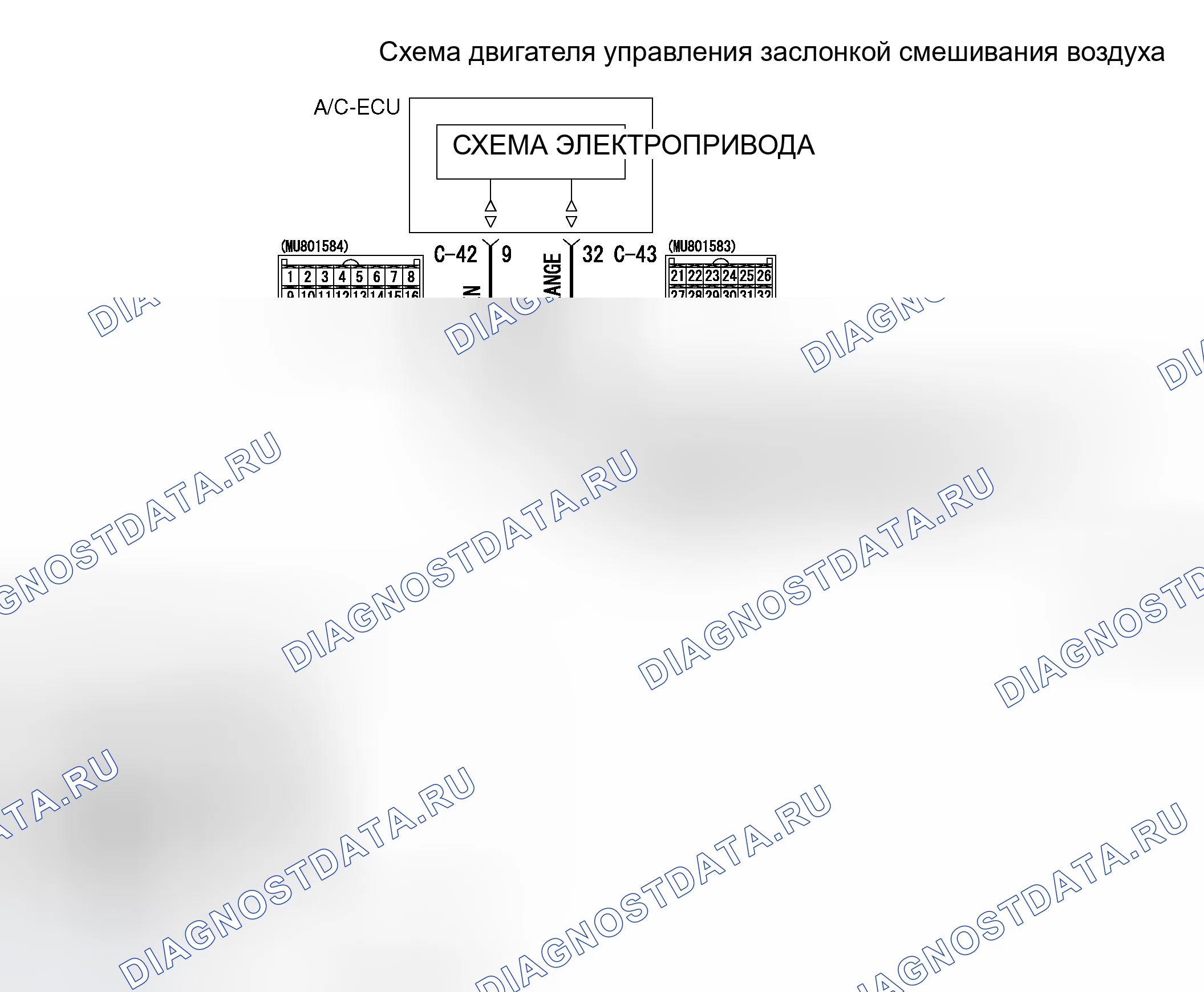 Рис. 31: расшифровка кода ошибки B1045: двигатель управления заслонкой смешивания воздуха и потенциометр (при отказе системы активации). Mitsubishi Endeavor I