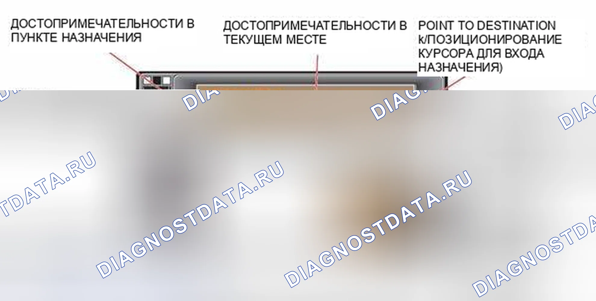 Рис. 336: Информационный экран навигационной системы. BMW M5 E39