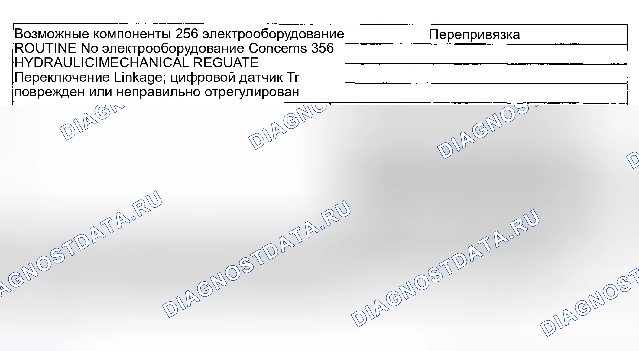 Рис. 1722: Диагностические процедуры 256 / 356 - другие проблемы: Нет парка (P) диапазон. Ford Pickup F250 Super Duty I