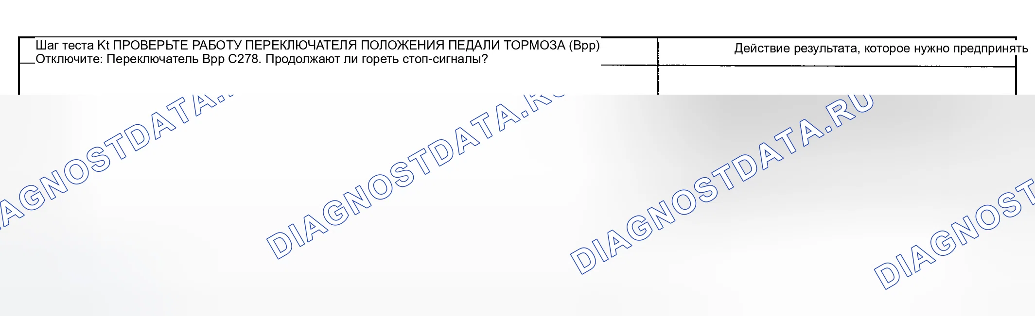 Рис. 121: Тестирование. Ford Explorer III