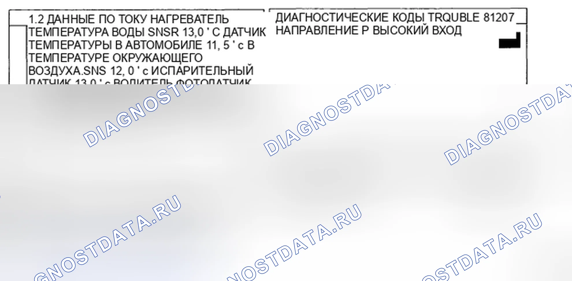 Рис. 34: МОНИТОРИНГ ДАННЫХ SCANTOOL. Kia Sedona II