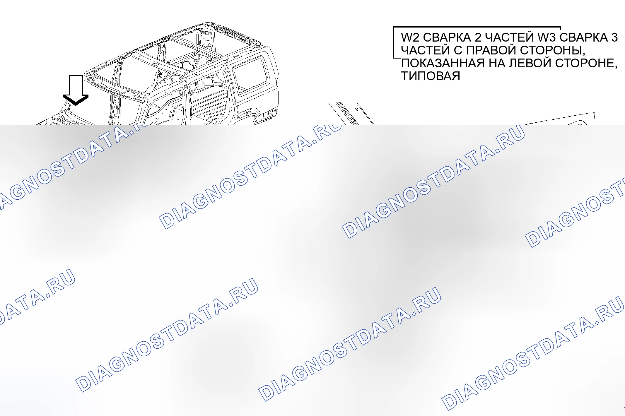 Рис. 221. Jeep Commander I