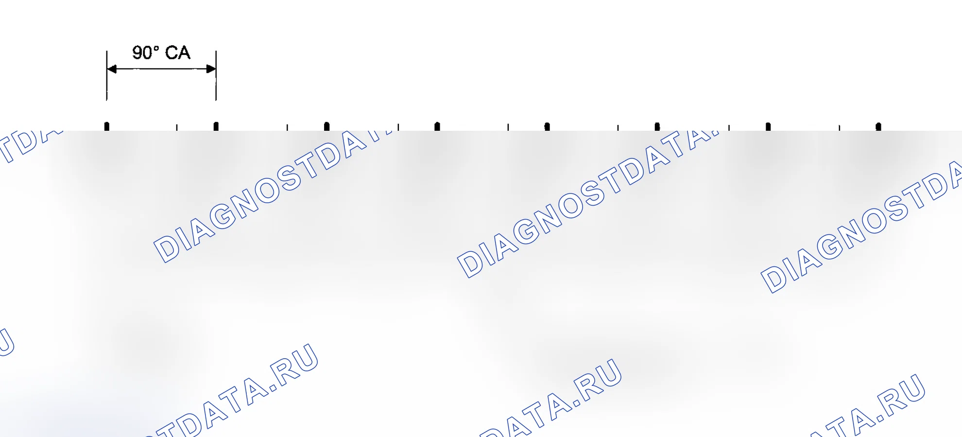 Рис. 154: Тестовые группы 1BMXT03.0E5R, 1BMXT03.0E53, 1BMXV02.5M54, 1BMXV03.0LEV, 1BMXV03.0LER, 1BMXV03.0M54 и 1BM. BMW X5 E53