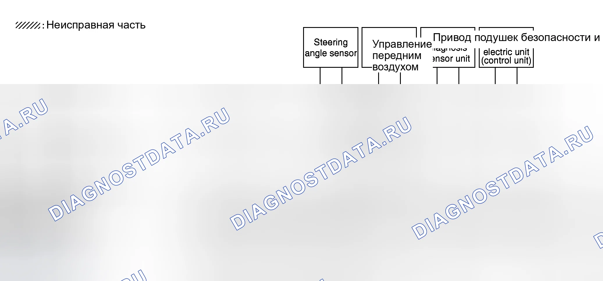 Рис. 204. Honda N-WGN I