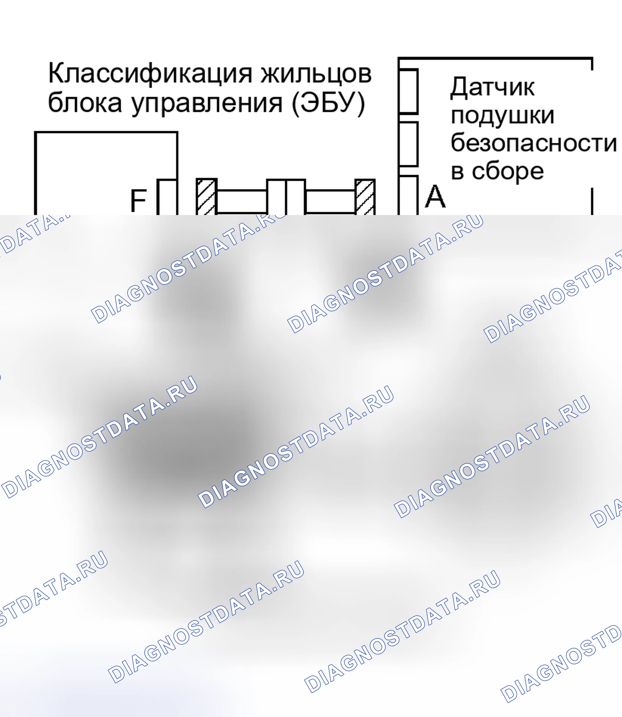 Рис. 90. Toyota Sequoia I рестайлинг