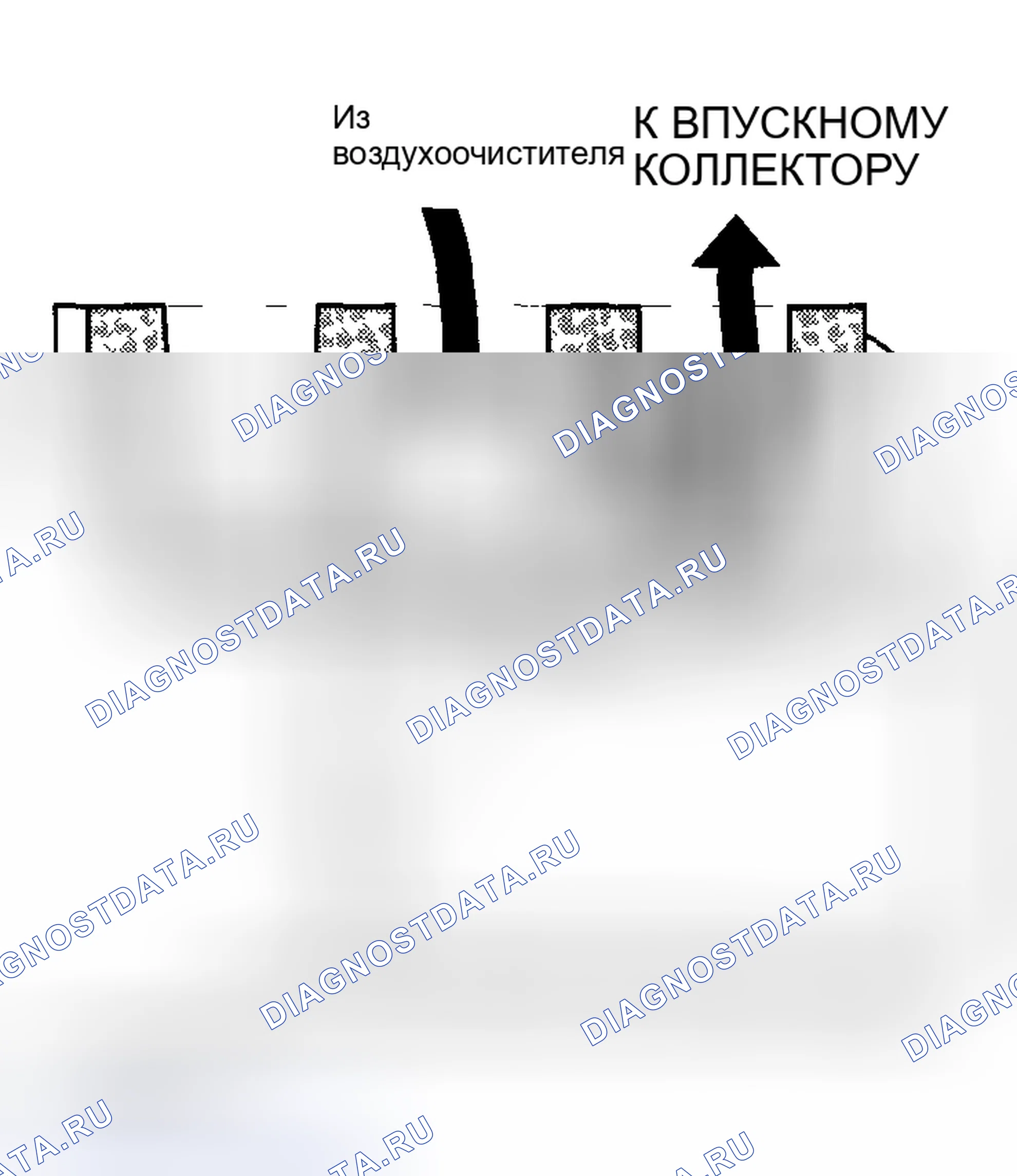 Рис. 73: Клапан управления подачей воздуха на холостом ходу (регулятор холостого хода). Acura RSX I
