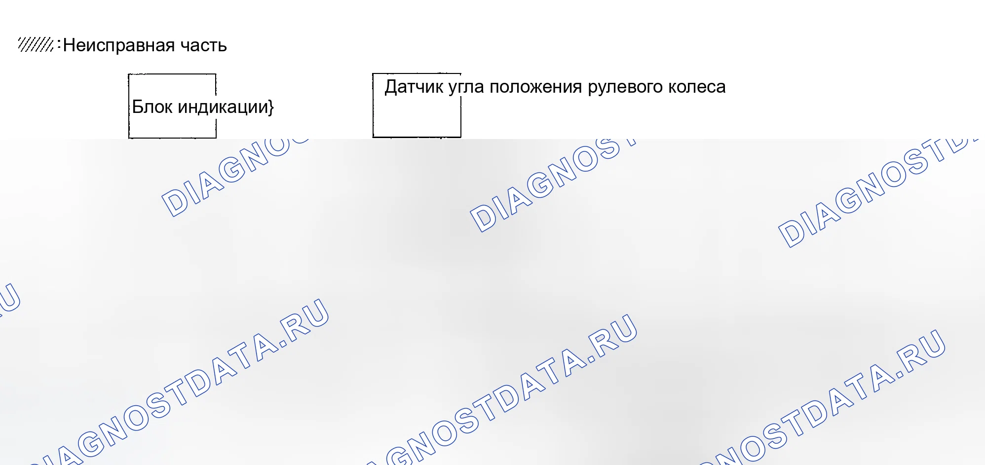 Рис. 99: ПРОВЕРКА ЦЕПИ МЕЖДУ РАЗЪЕМОМ КАНАЛА ПЕРЕДАЧИ ДАННЫХ И УНИФИЦИРОВАННЫМ СЧЕТЧИКОМ И УСИЛИТЕЛЕМ ПЕРЕМЕННОГО ТОКА.. Infiniti FX35 I