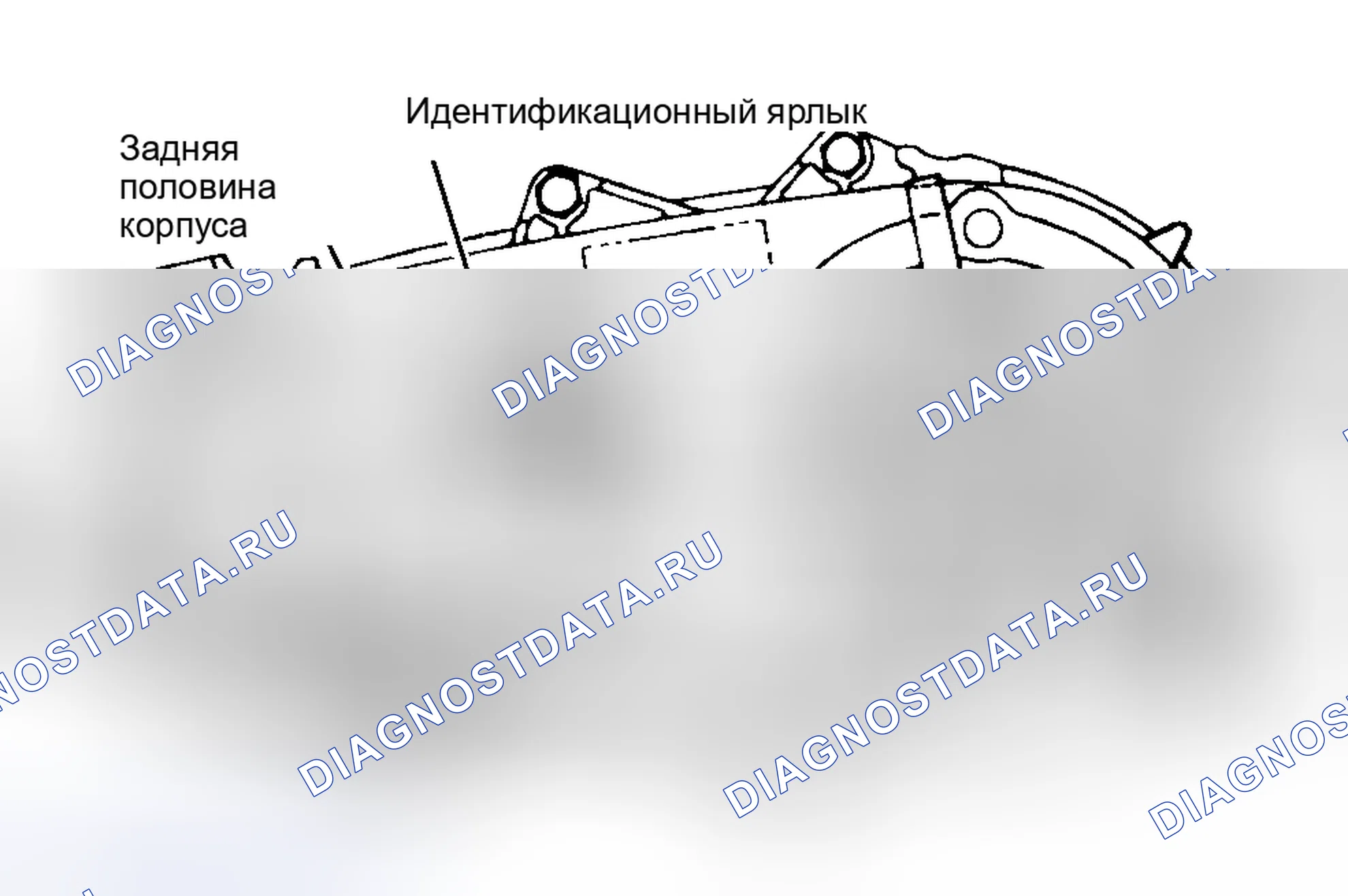 Рис. 5: ИДЕНТИФИКАЦИЯ. GMC Jimmy I