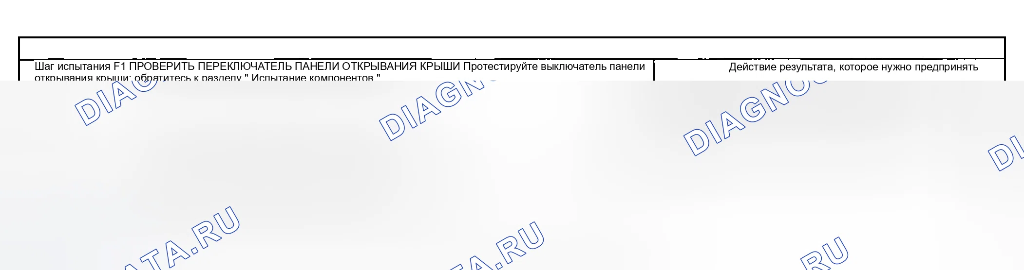 Рис. 23: КОНТРОЛЬНОЕ ИСПЫТАНИЕ F: ОТКРЫВАЮЩАЯСЯ ПАНЕЛЬ КРЫШИ НЕ ОТКРЫВАЕТСЯ ИЛИ ЗАКРЫВАЕТСЯ - ТОЛЬКО В ОДНОМ НАПРАВЛЕНИИ. Ford Pickup F250 Super Duty I