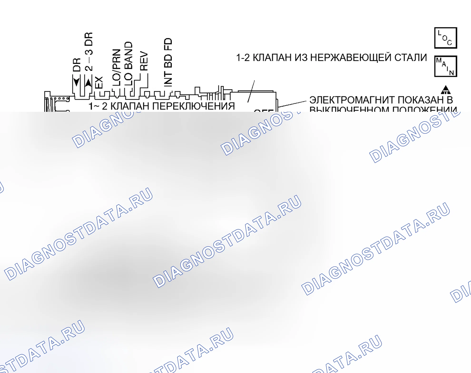 Рис. 98: расшифровка кода ошибки P0751. Hyundai Verna I