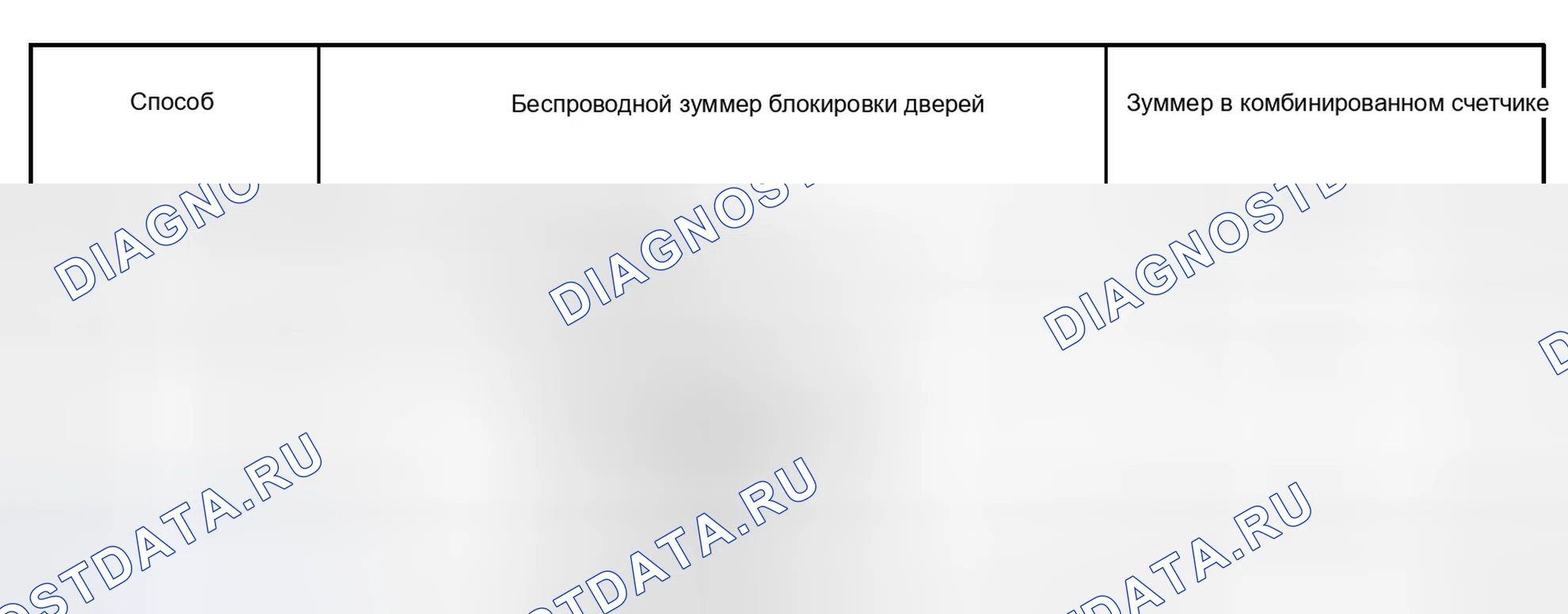 Рис. 54. Toyota Avalon XX30 рестайлинг 2