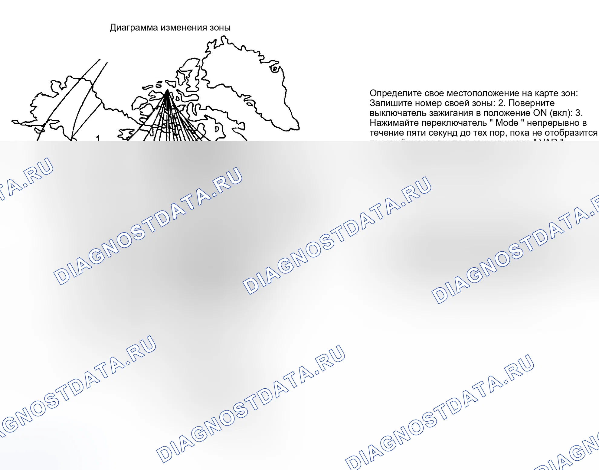 Рис. 30: ПРОЦЕДУРА КАЛИБРОВКИ КОМПАСА. Honda Odyssey (North America) I