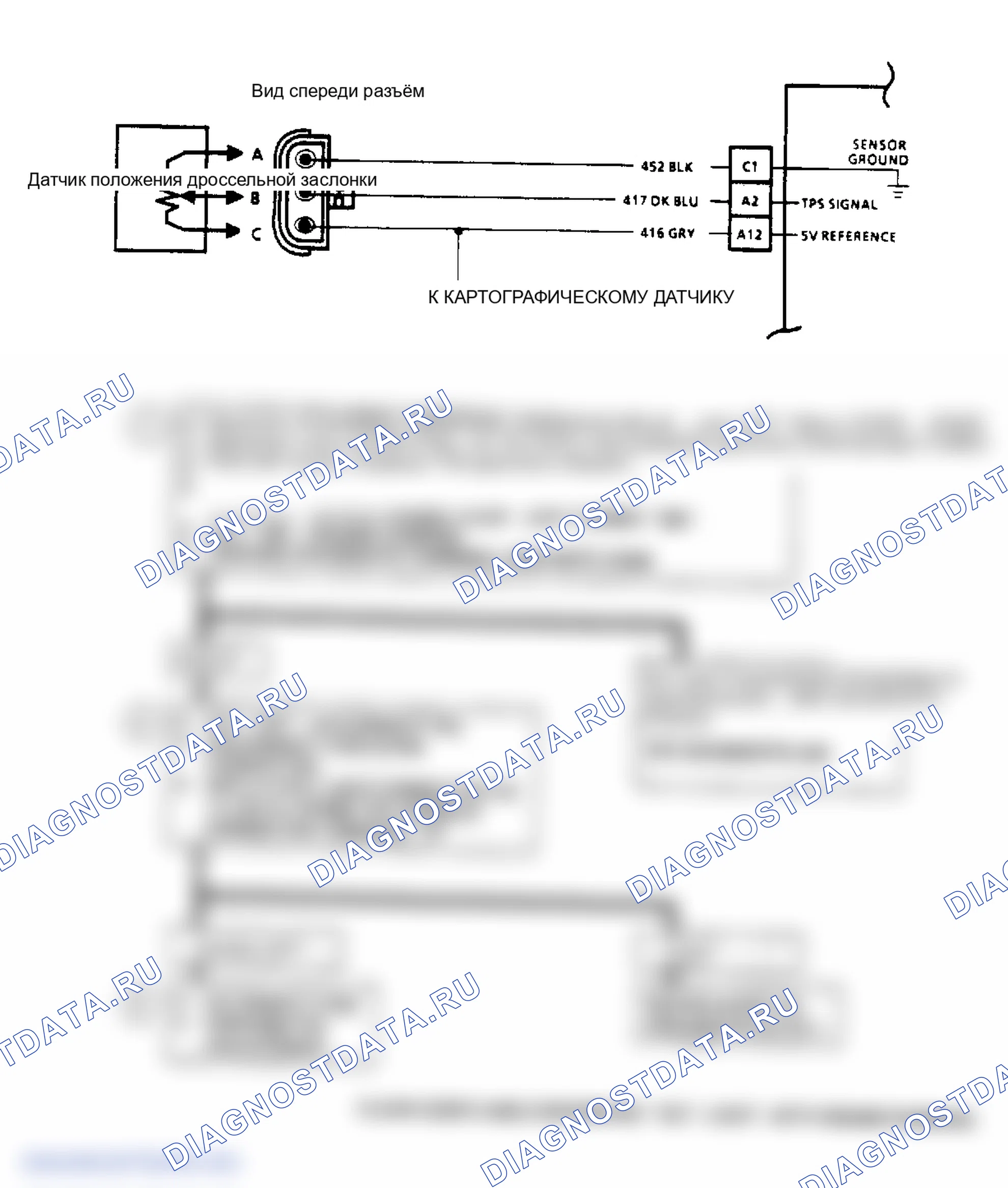 Рис. 210. GMC Cab & Chassis K2500 