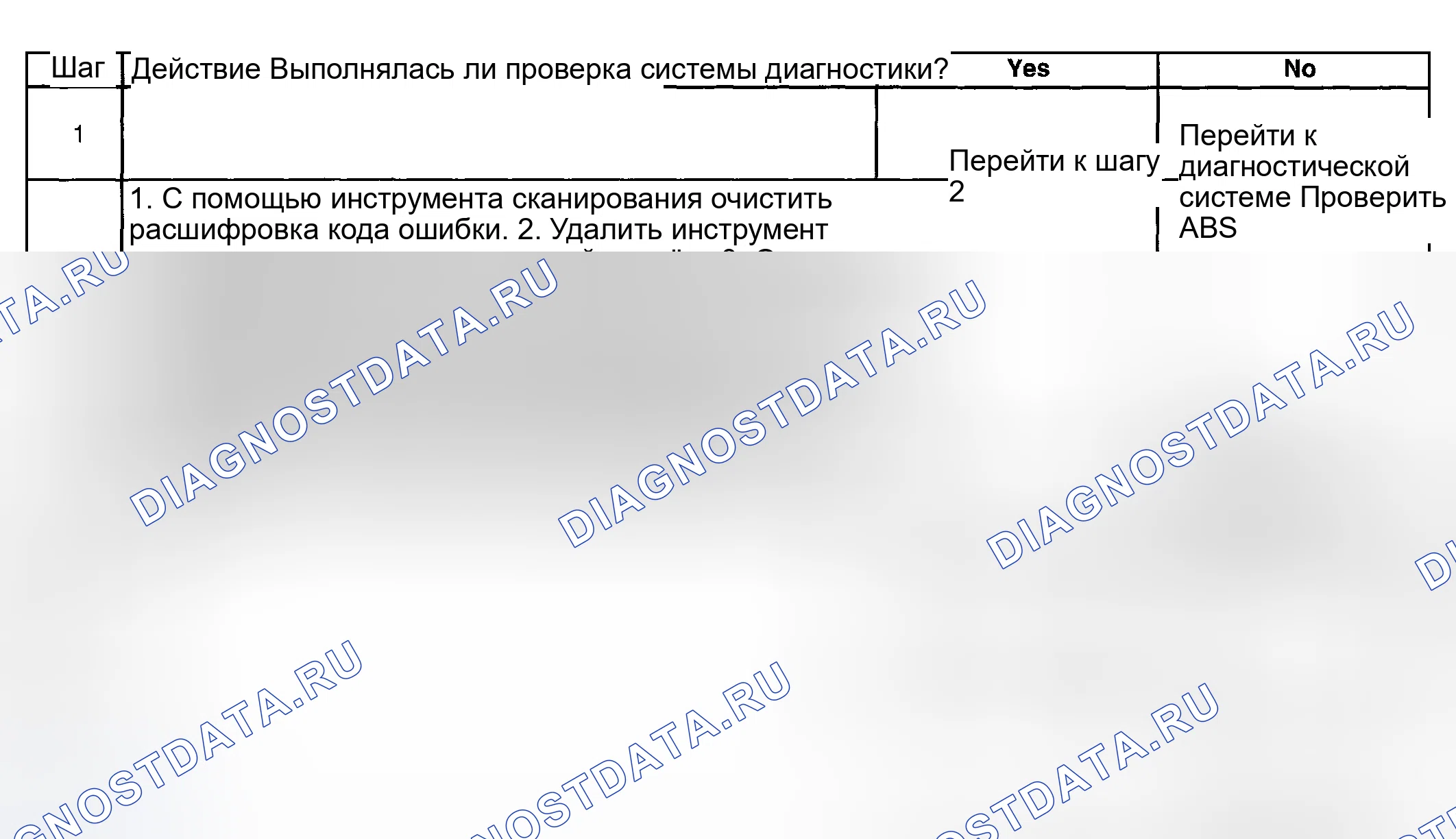 Рис. 77. Lexus LX J100 рестайлинг