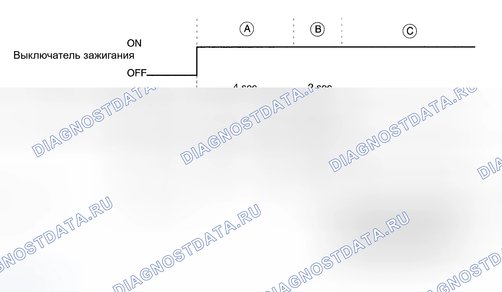 Рис. 119: ПРОЦЕДУРА КОНТРОЛЯ. Toyota Matrix E130