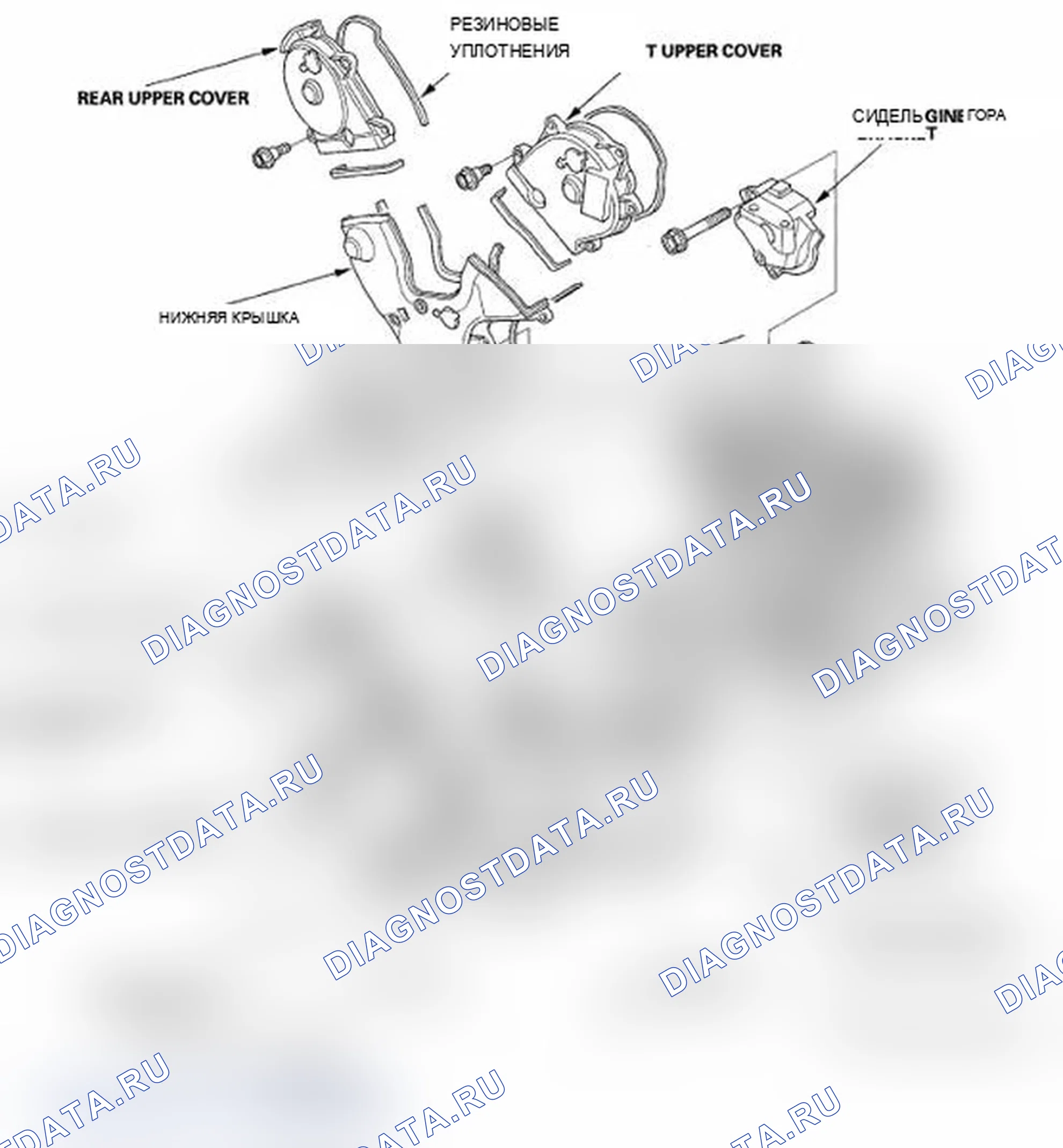 Рис. 25: Индекс расположения компонентов. Acura MDX II