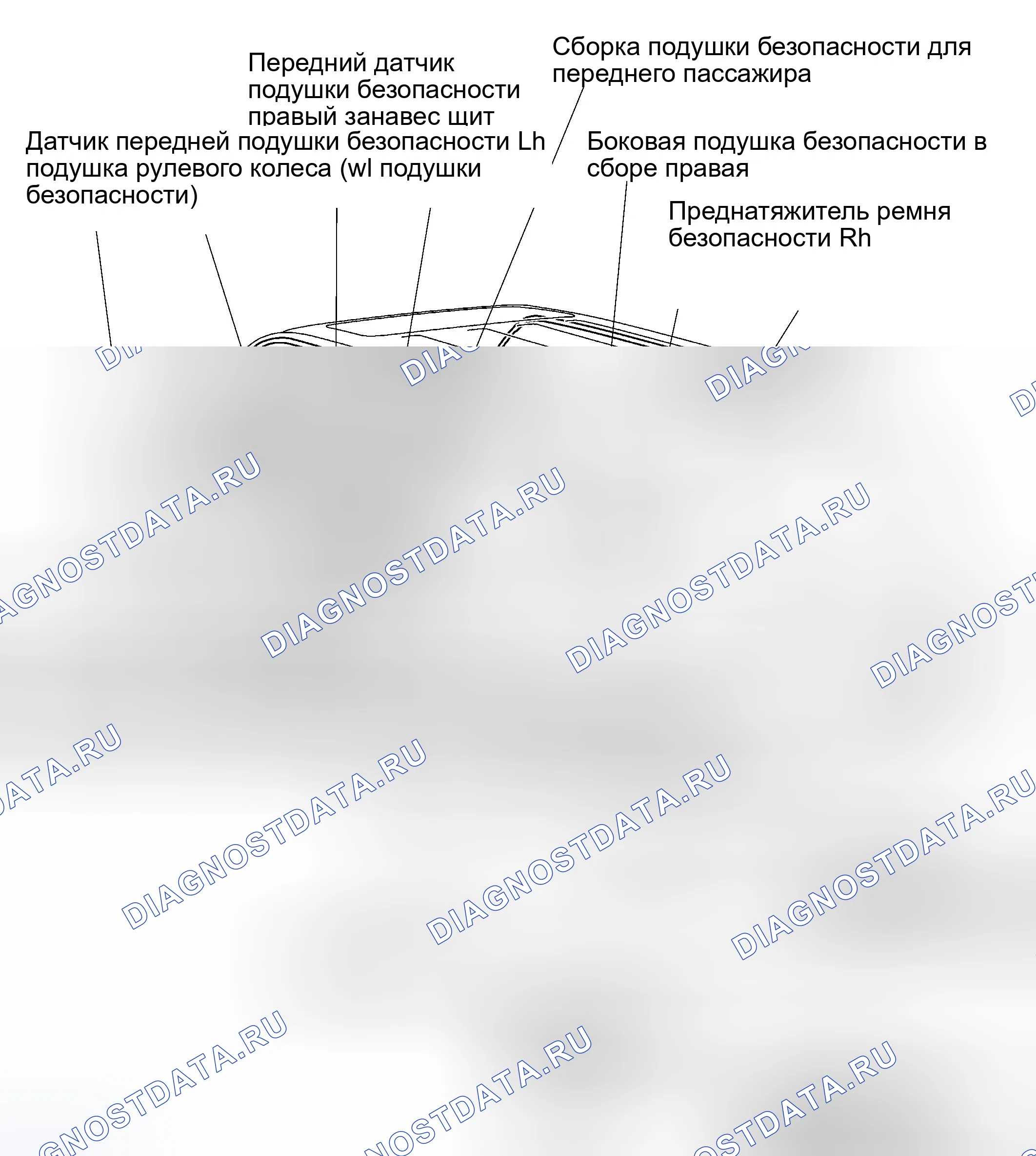 Рис. 375: РАСПОЛОЖЕНИЕ. Haval Xiaolong Max I