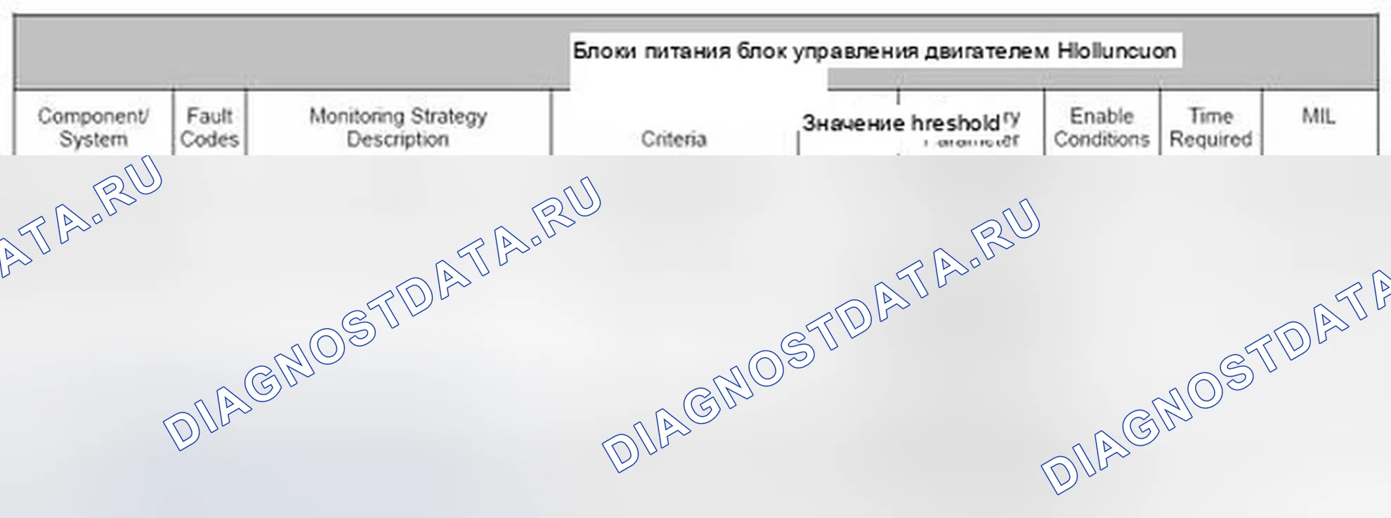 Рис. 32: 4.23.1 Описание. Jaguar XF I