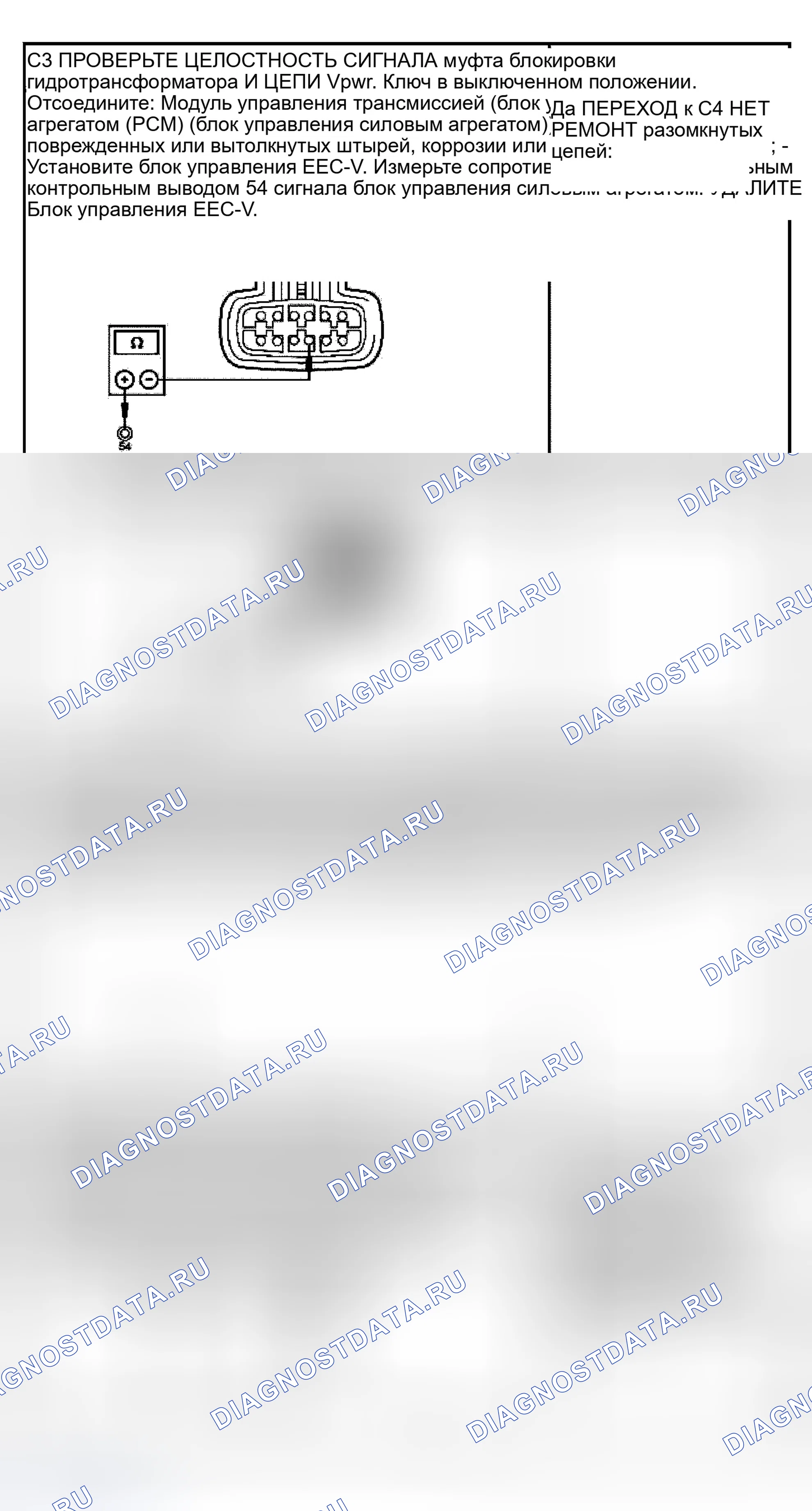 Рис. 3. Ford Econoline E250 