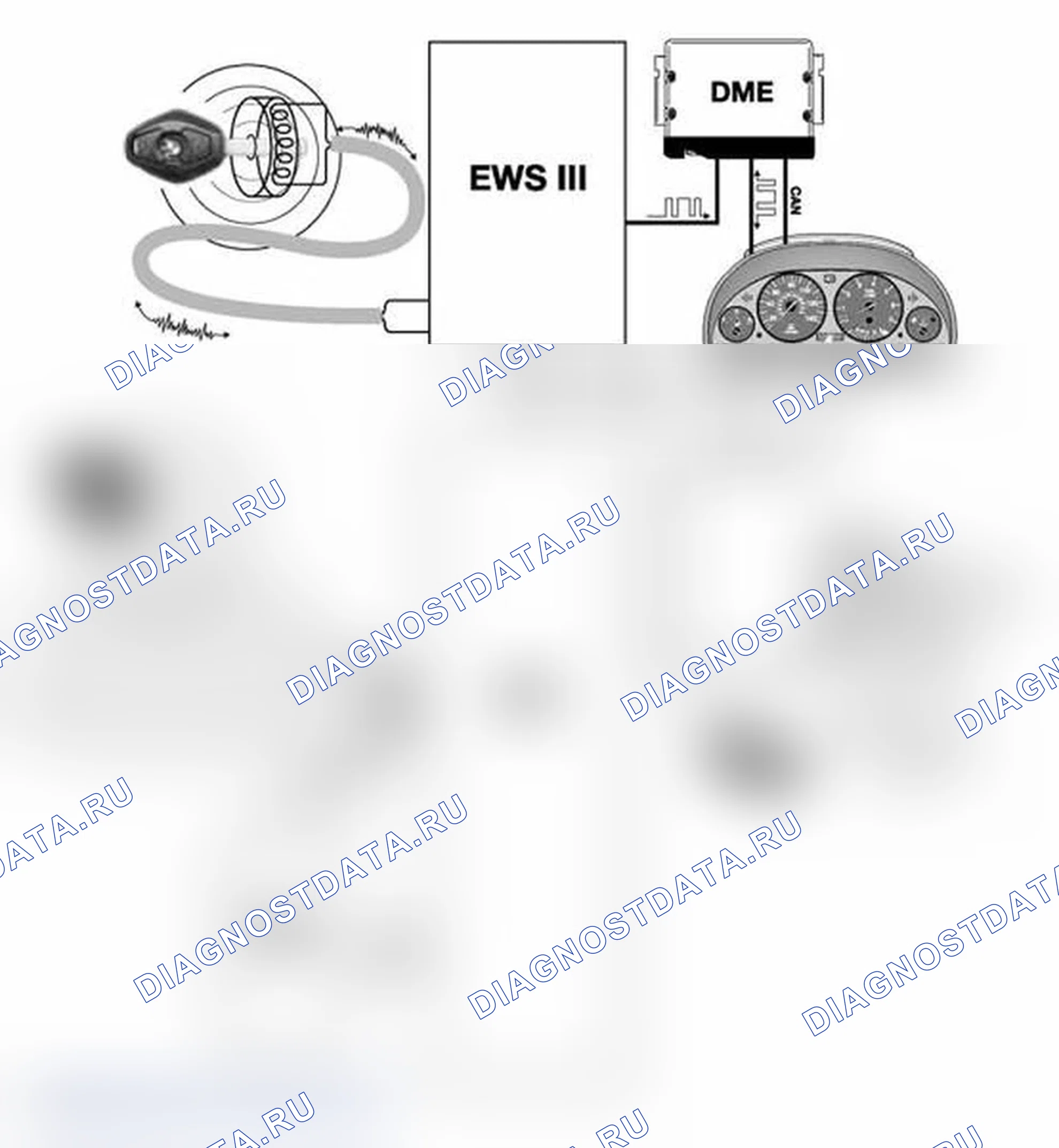 Рис. 37. BMW M3 E46