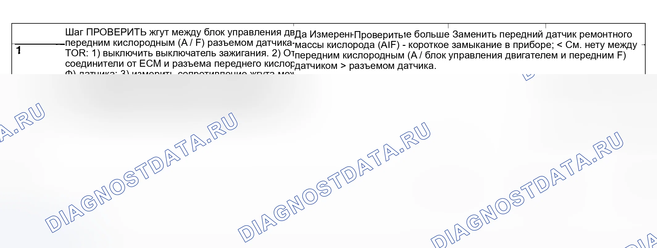 Рис. 889: ДИАГНОСТИЧЕСКАЯ ПРОЦЕДУРА. Subaru Legacy BL/BP