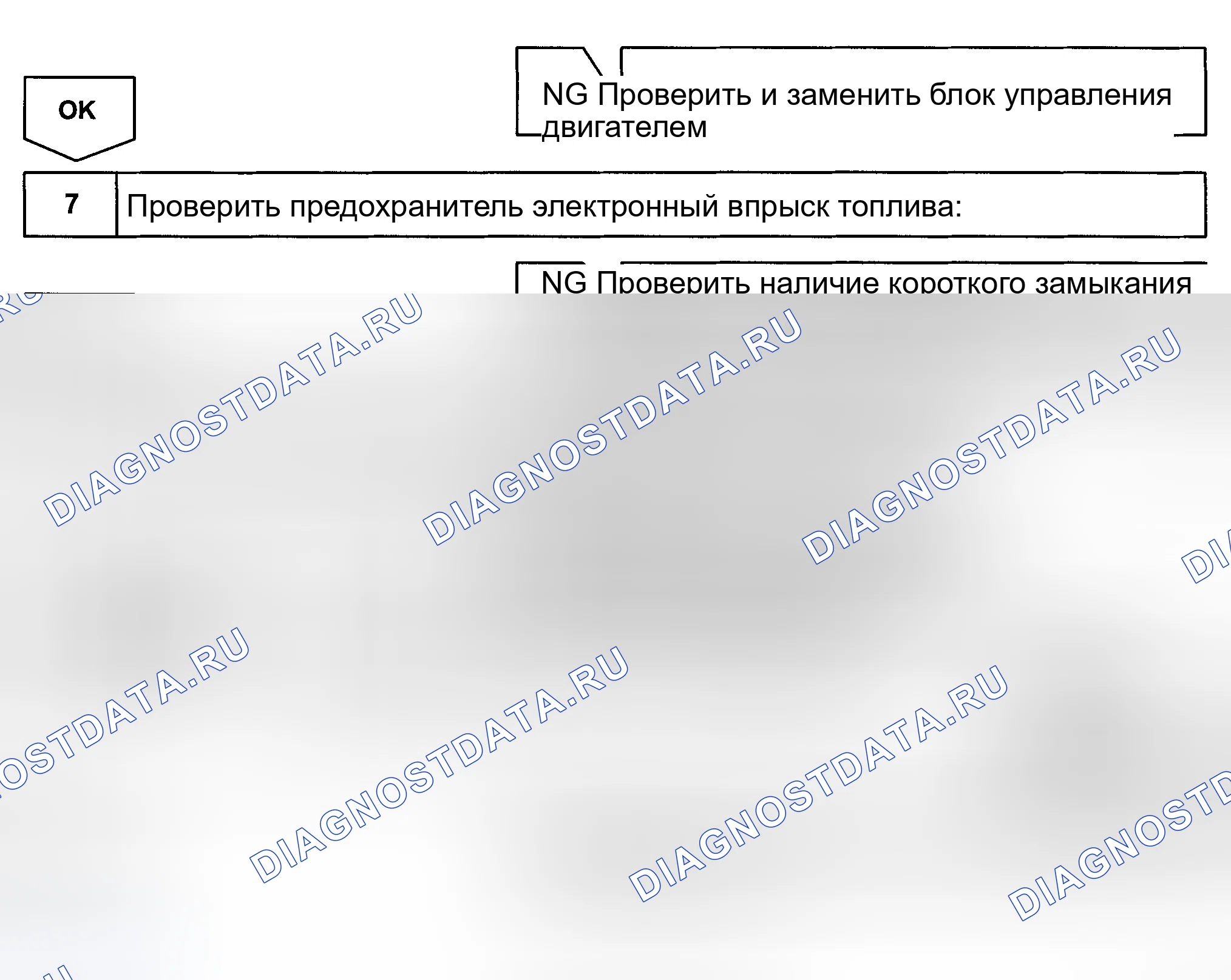 Рис. 378. Toyota Avalon XX20 рестайлинг
