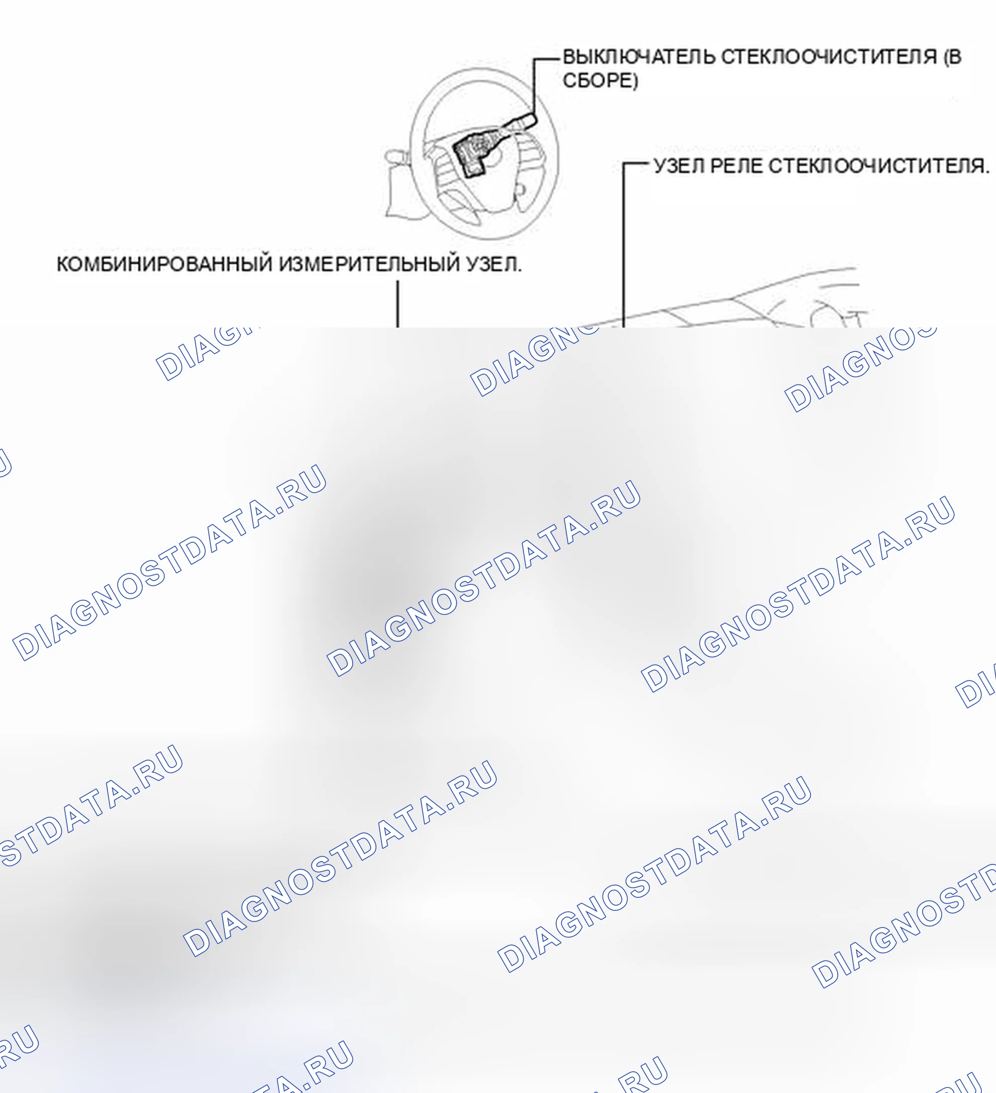 Рис. 28: ИЛЛЮСТРАЦИЯ. Honda Accord V