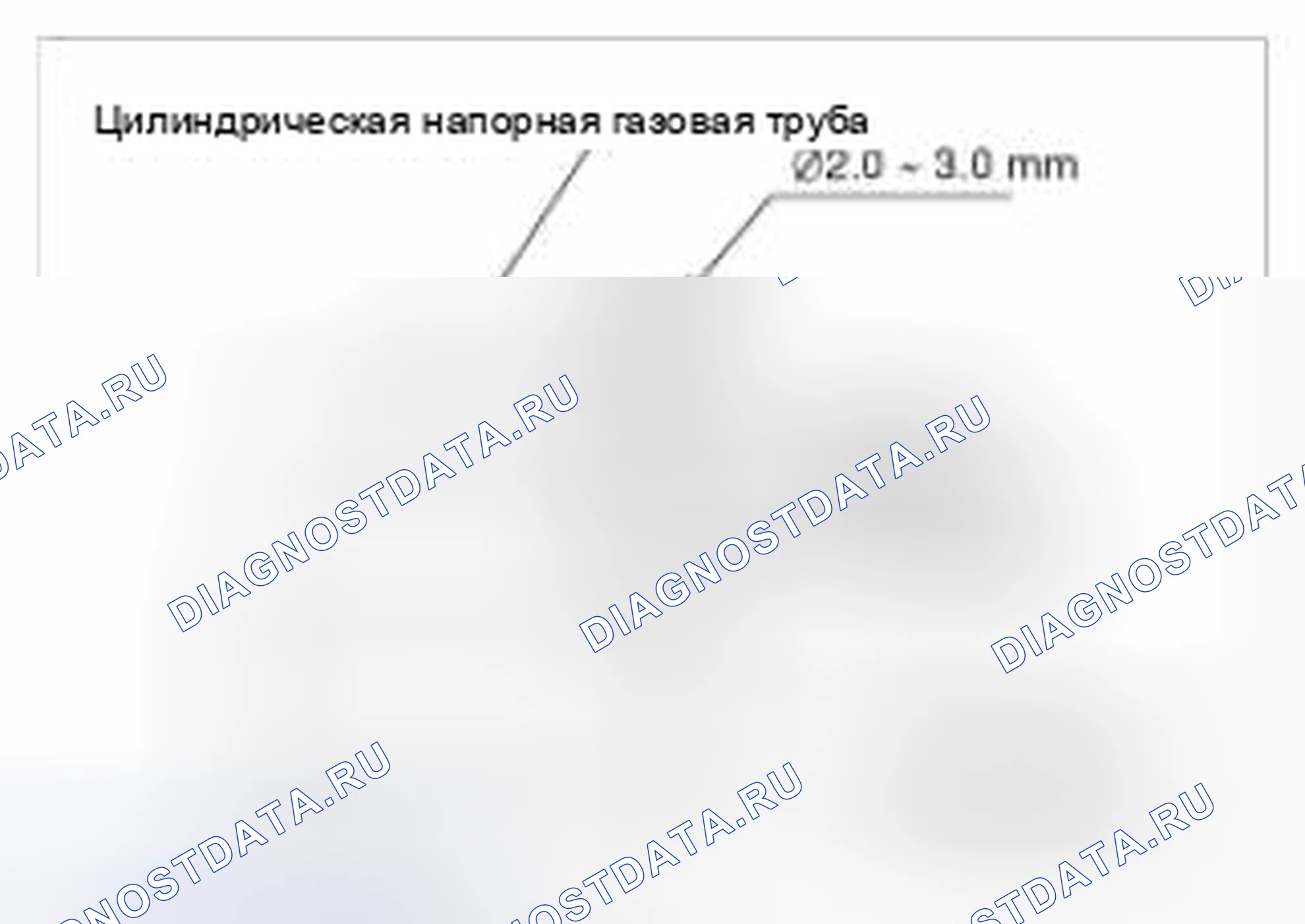 Рис. 190. BMW 6 серия F06/F13/F12