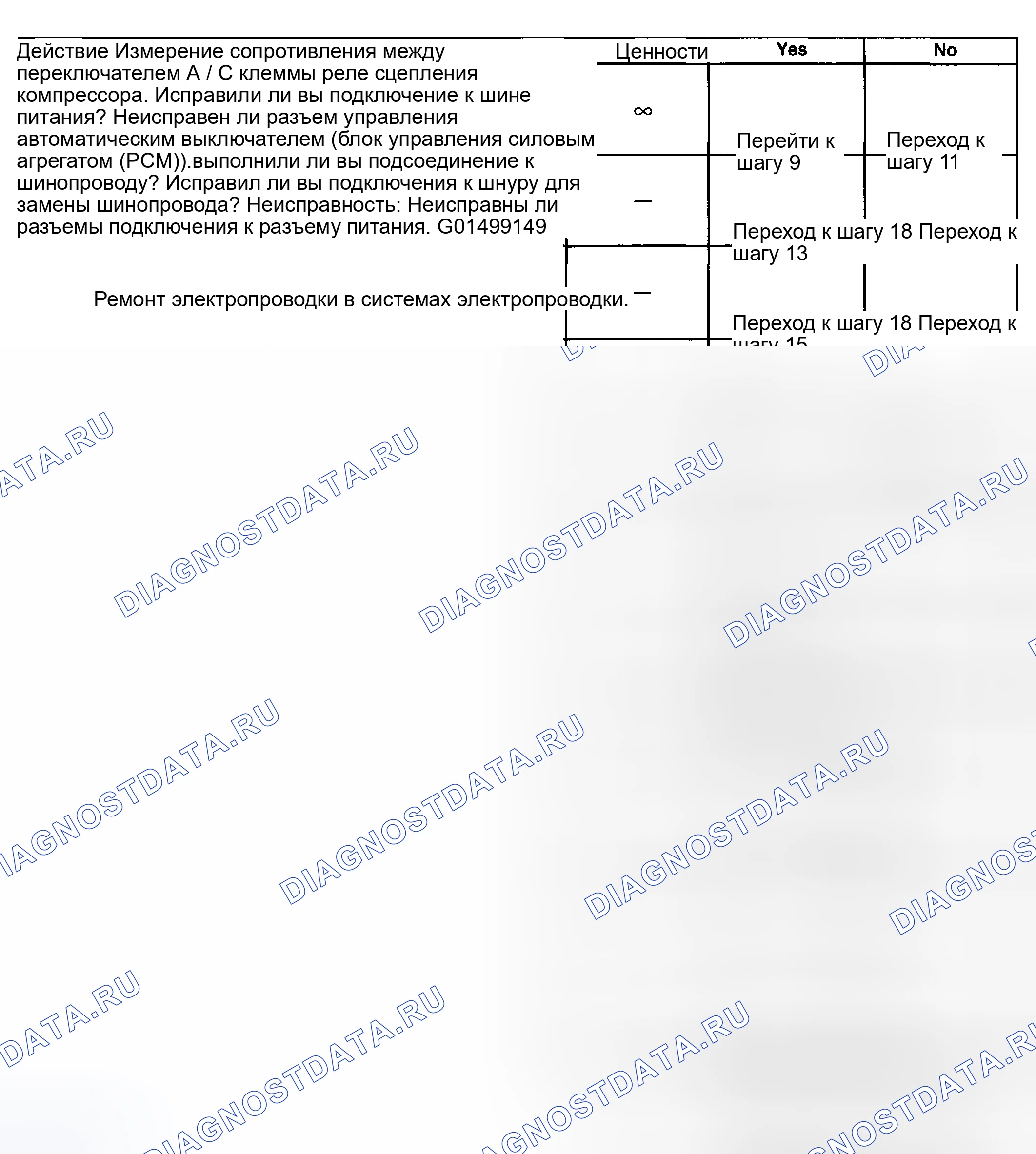 Рис. 374. Hyundai Venue I