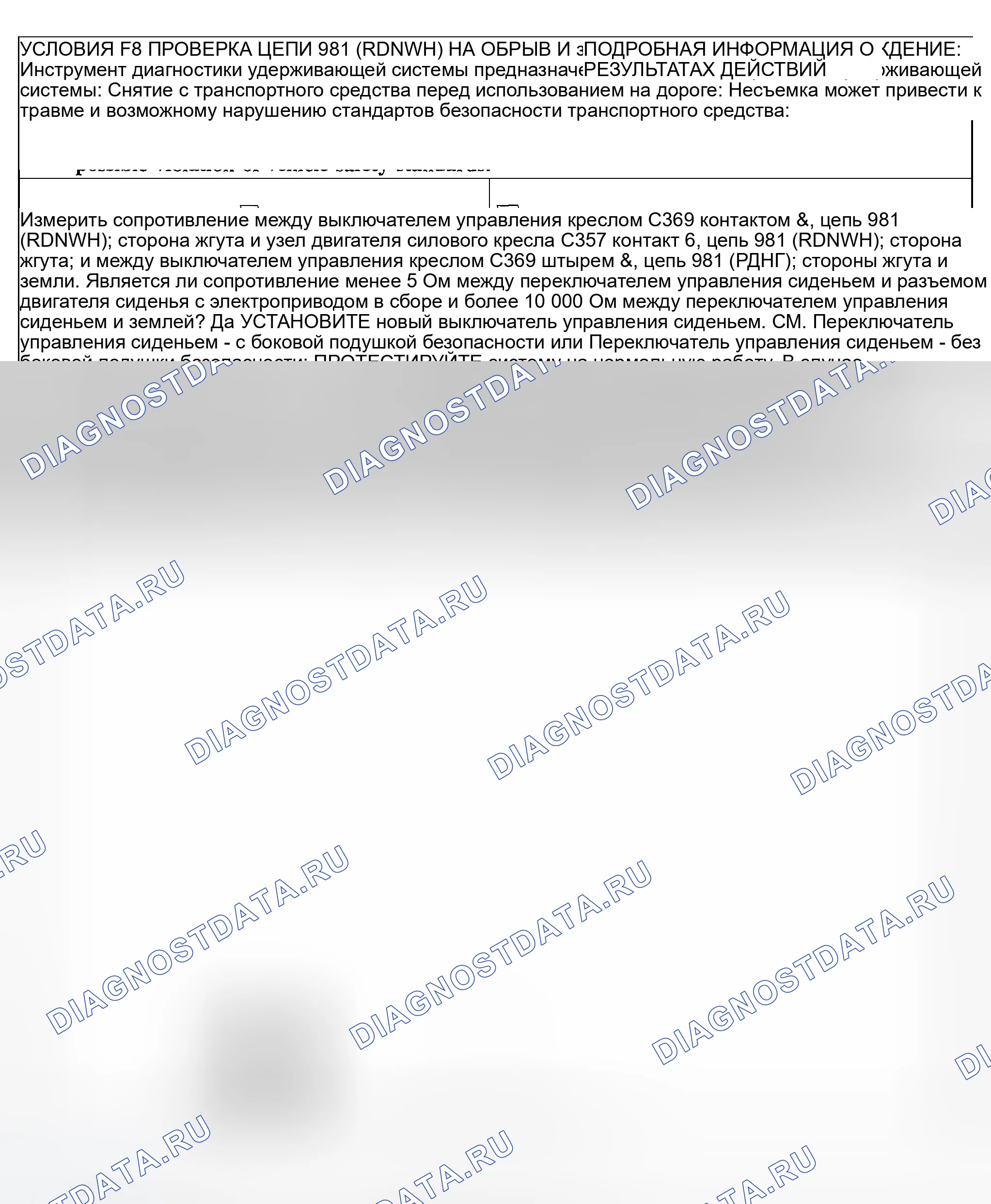 Рис. 18. Ford Explorer Sport Trac I