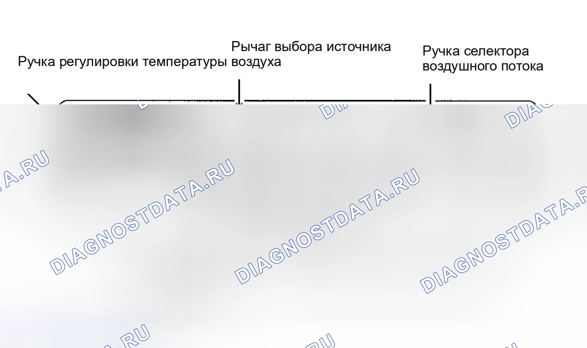 Рис. 3: Рычаг регулировки температуры. Isuzu Amigo II