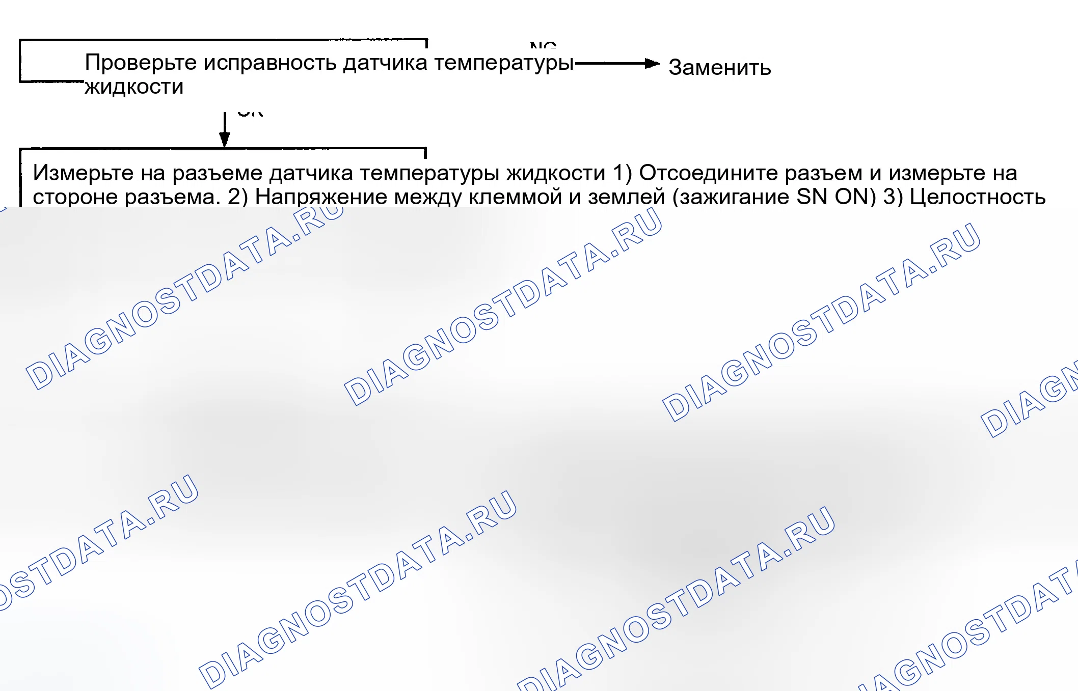 Рис. 153: ПОИСК И УСТРАНЕНИЕ НЕИСПРАВНОСТЕЙ. Hyundai Accent II рестайлинг