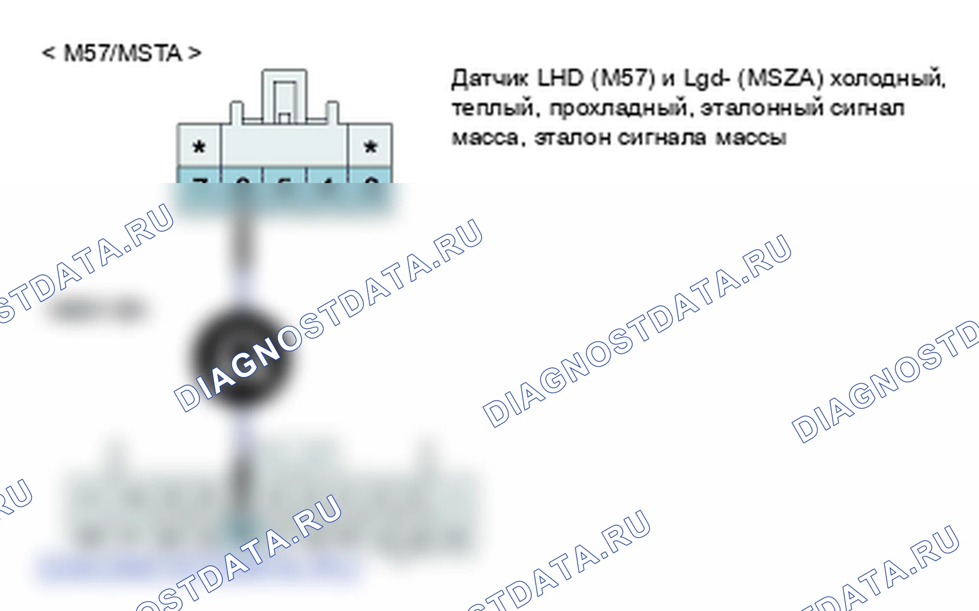 B1245: Потенциометр смешивания воздуха открыт (низкий уровень) - драйвер. Hyundai Santa Fe CM
