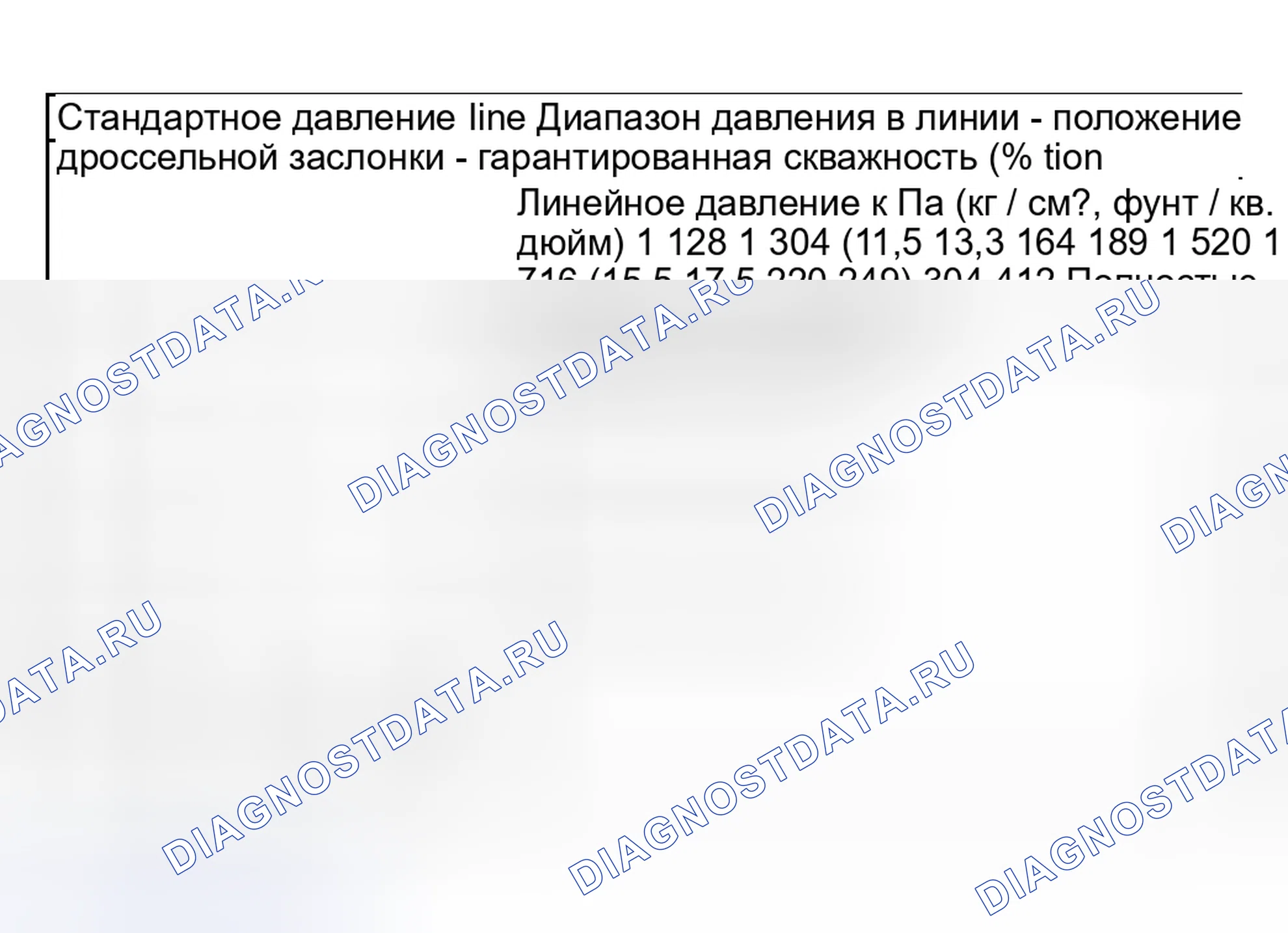 Рис. 113: Оценка линейного давления. Subaru Outback BH