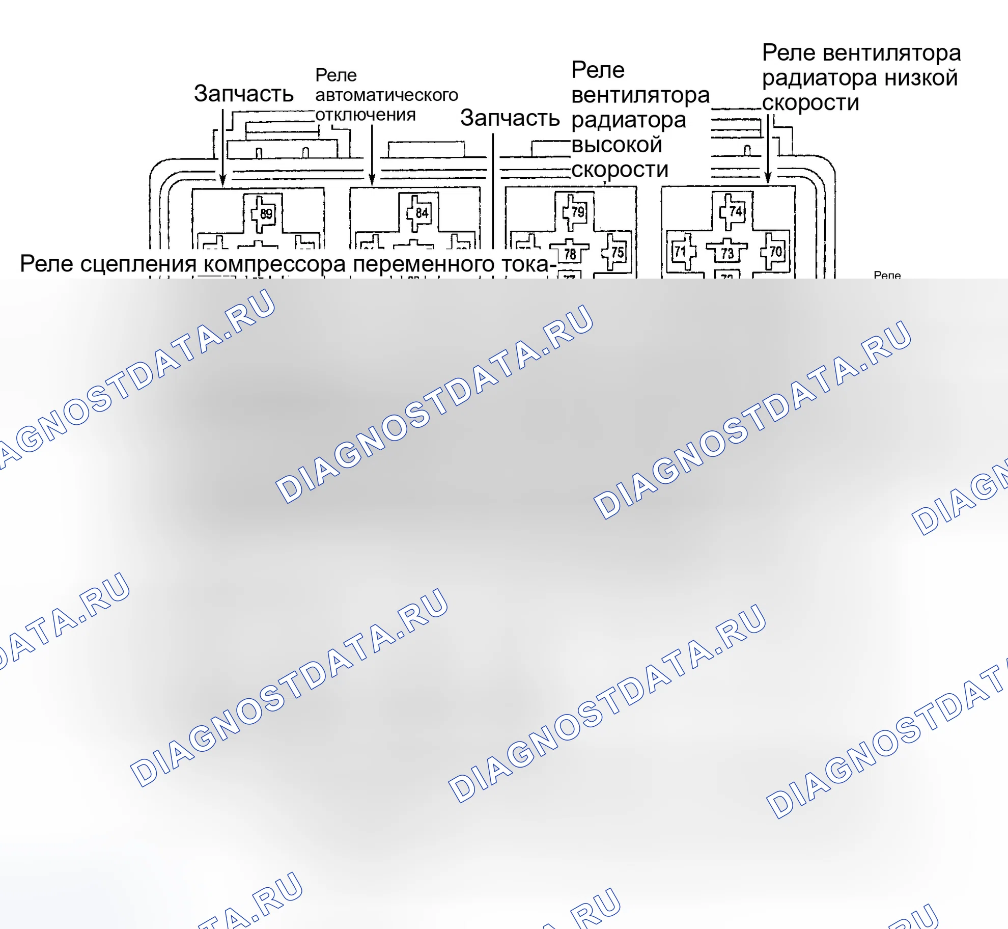 Рис. 32. Chrysler Town & Country IV