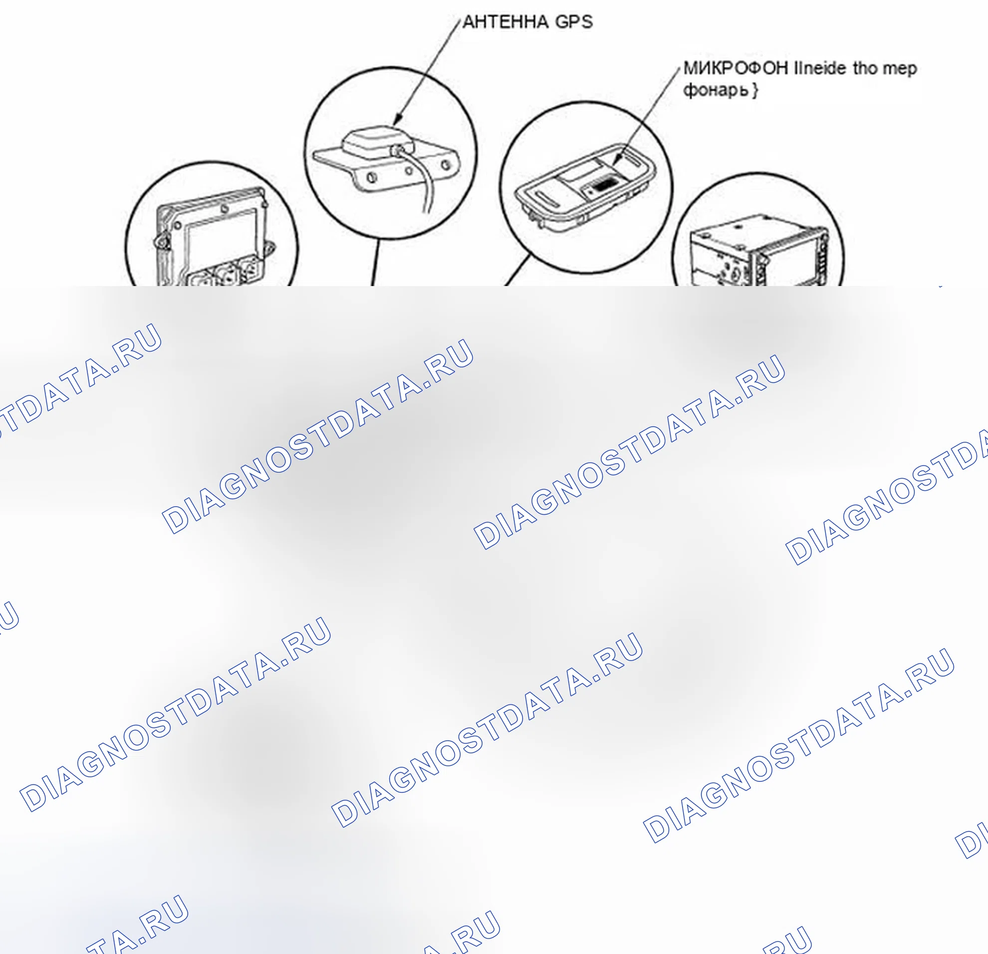 Рис. 1: Указатель расположения компонентов. Honda Civic VIII