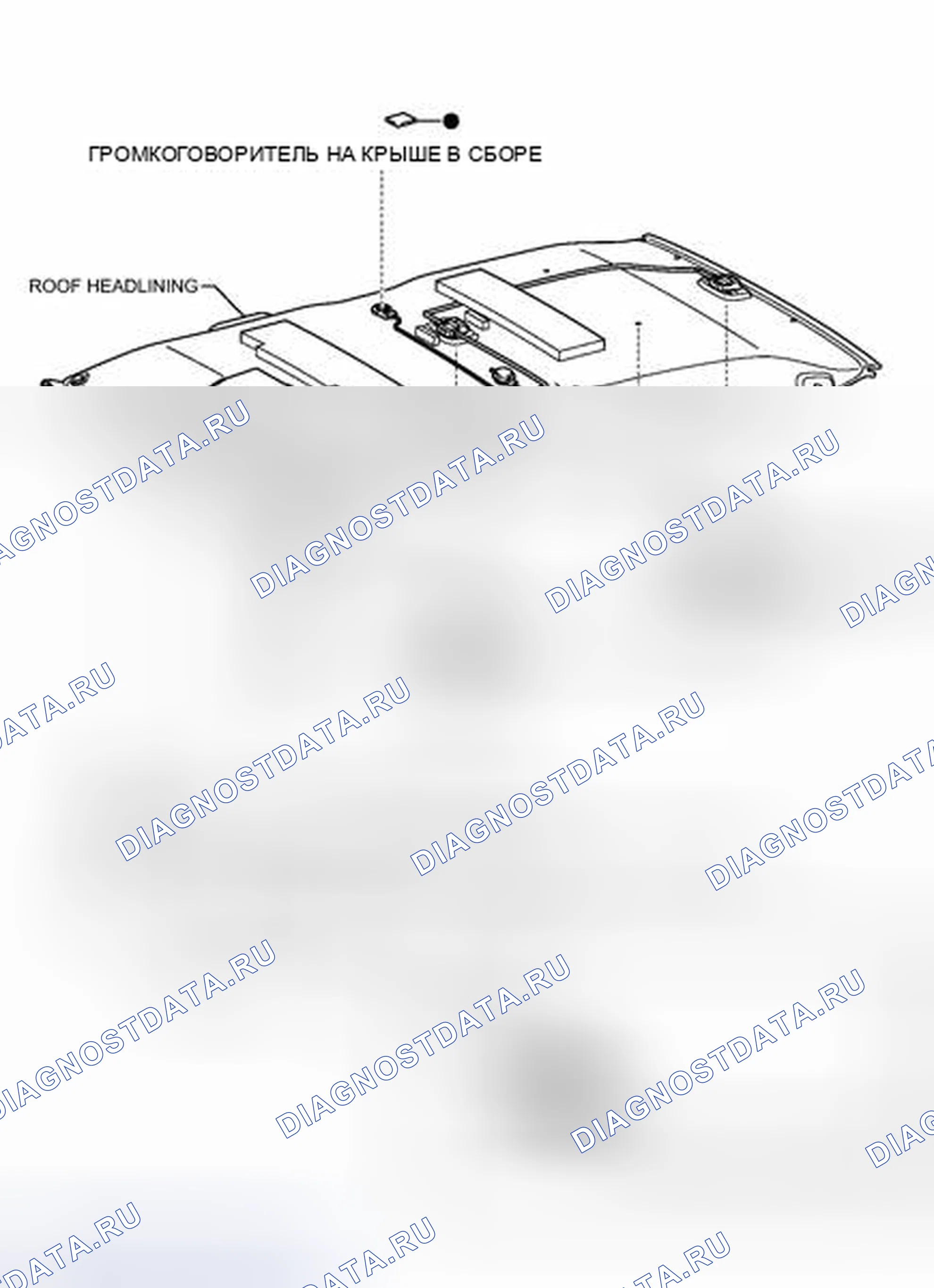 Рис. 37: ИЛЛЮСТРАЦИЯ. Toyota FJ Cruiser I