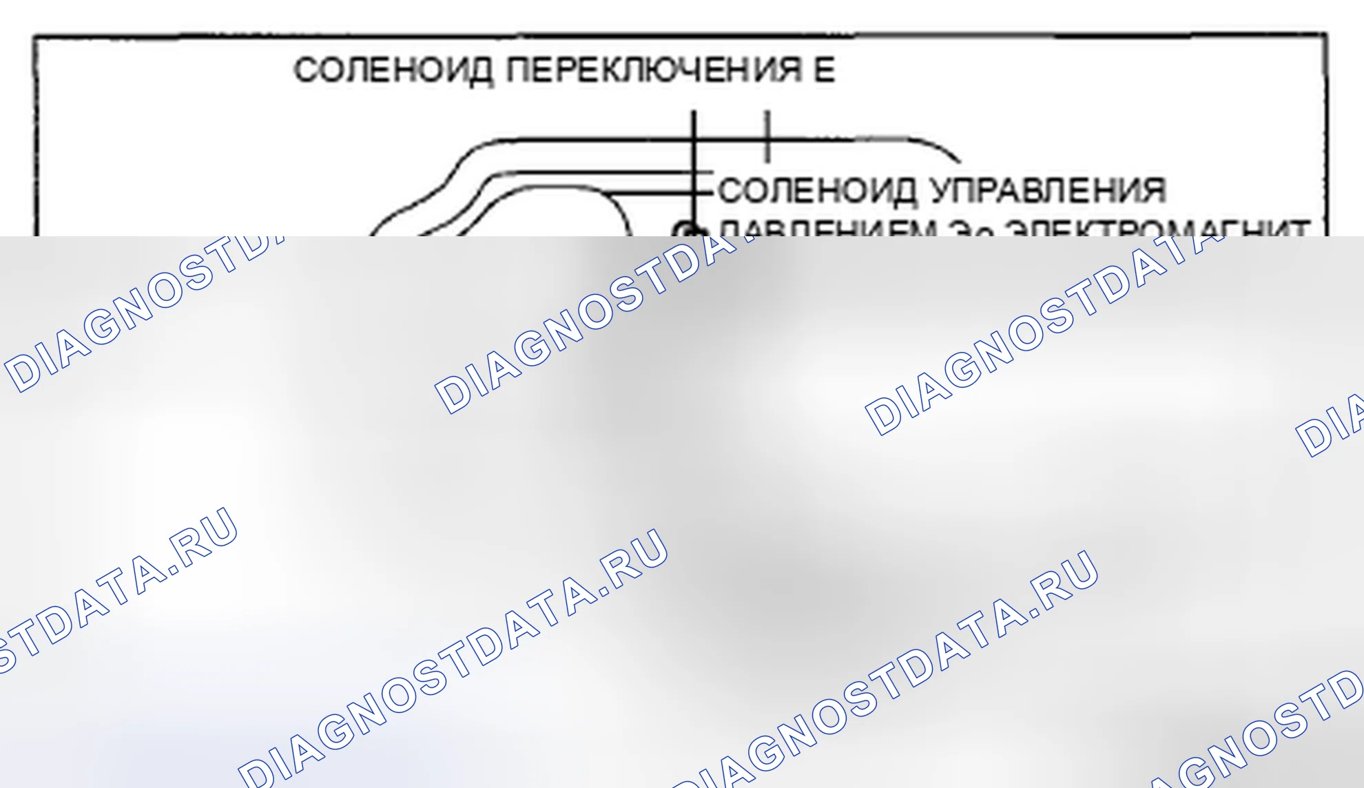 Рис. 433. Honda CR-V IV рестайлинг