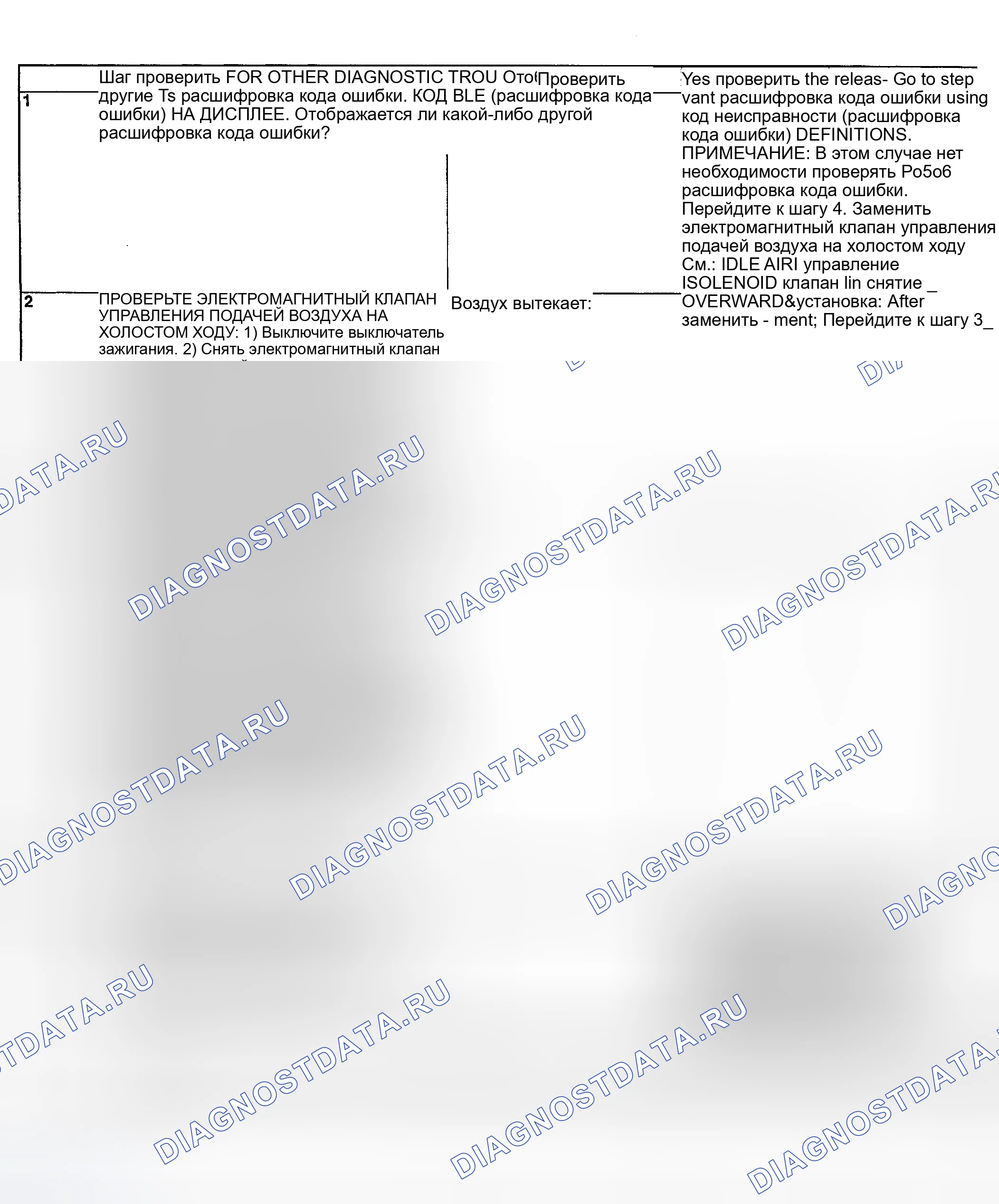 Рис. 195: ДИАГНОСТИЧЕСКАЯ ПРОЦЕДУРА. Subaru Impreza WRX GD/GG рестайлинг