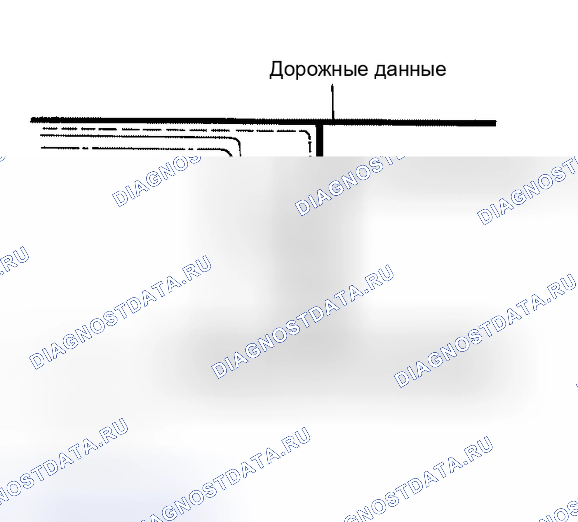 Рис. 169: СОПОСТАВЛЕНИЕ КАРТ. Honda Mobilio Spike I