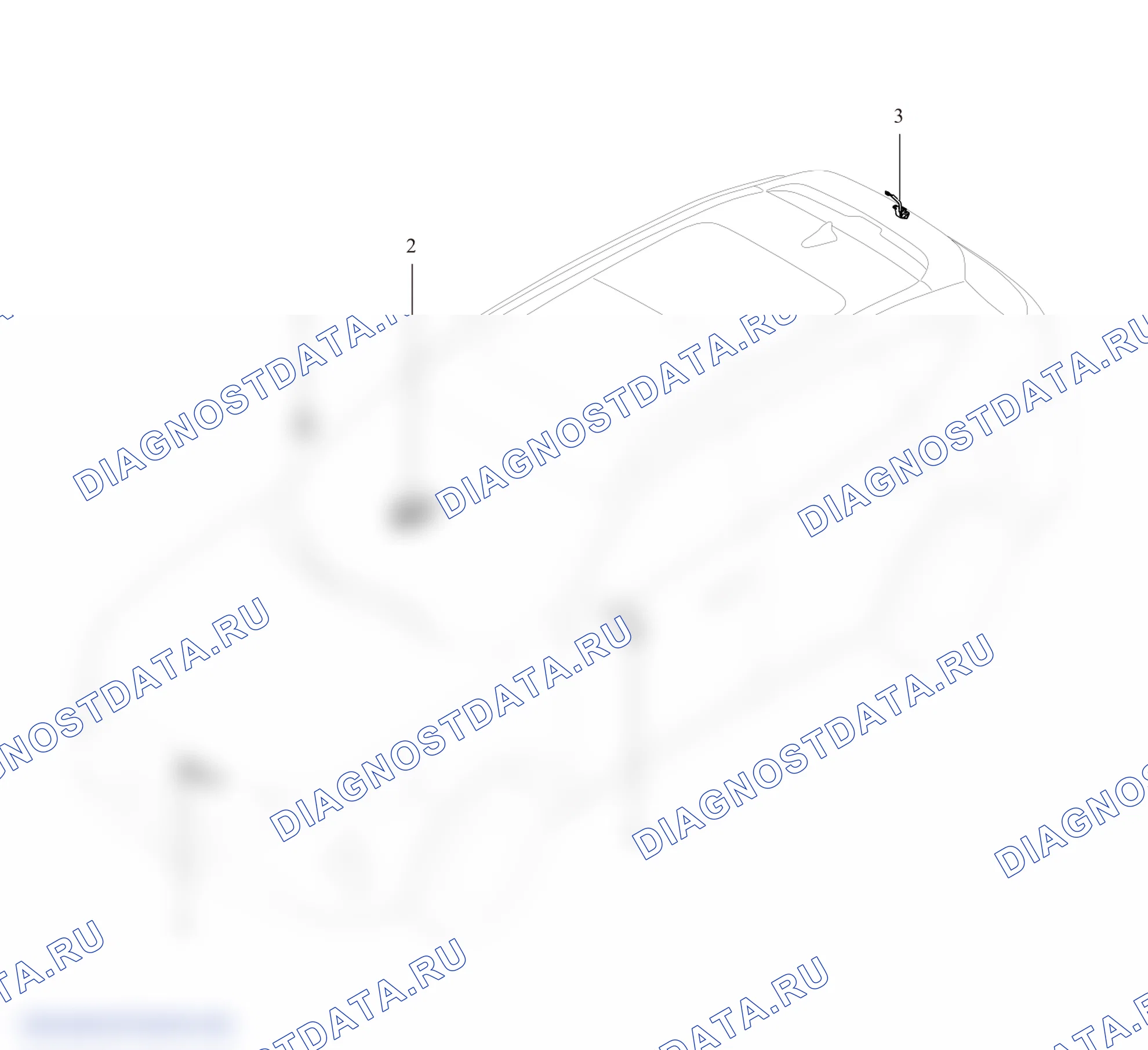 Схема расположения системы панорамного кругового обзора — Haval F7. Haval F7 I