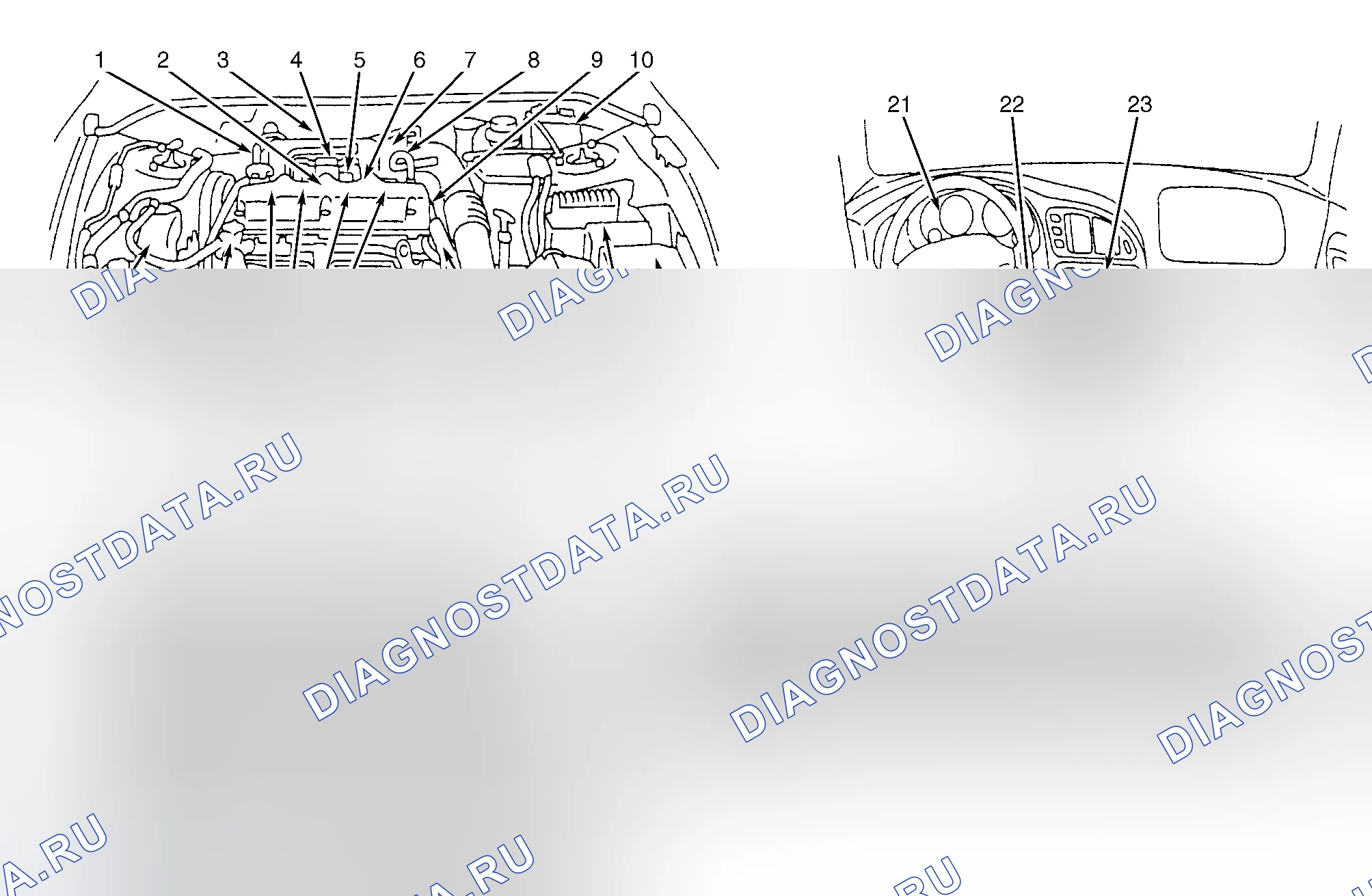 Рис. 2. Honda FR-V I