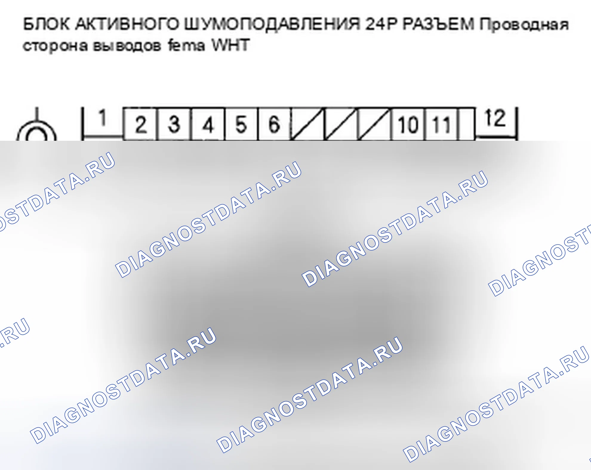 Рис. 207. Honda Odyssey IV