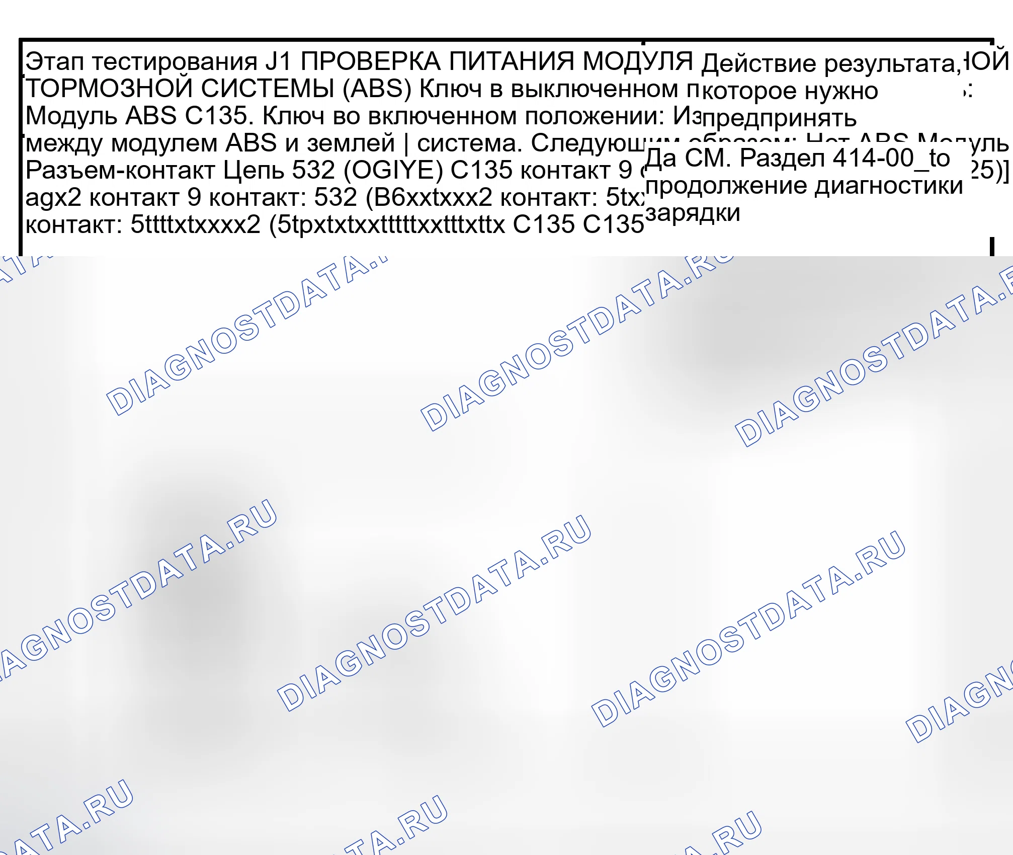 Рис. 17: Тестирование. Ford Econoline E150 