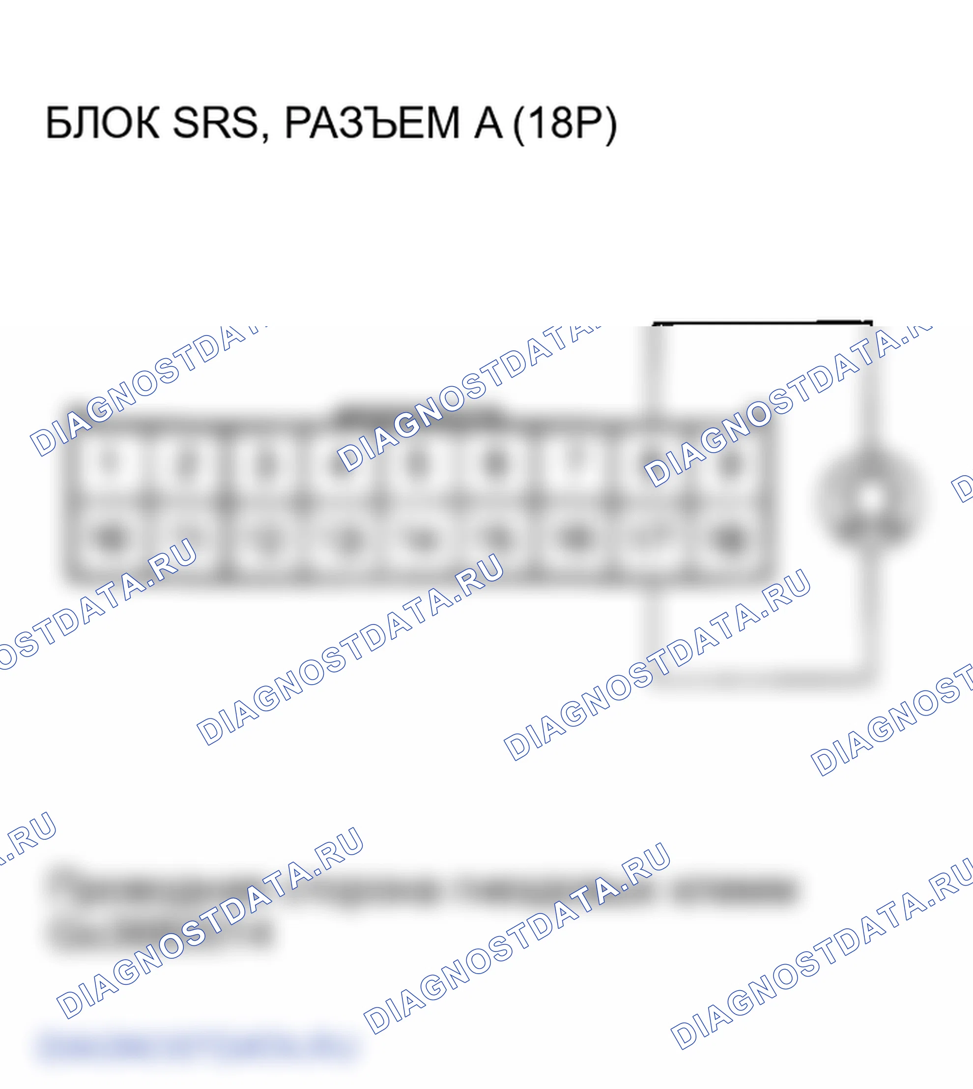 Рис. 31. Honda Element I