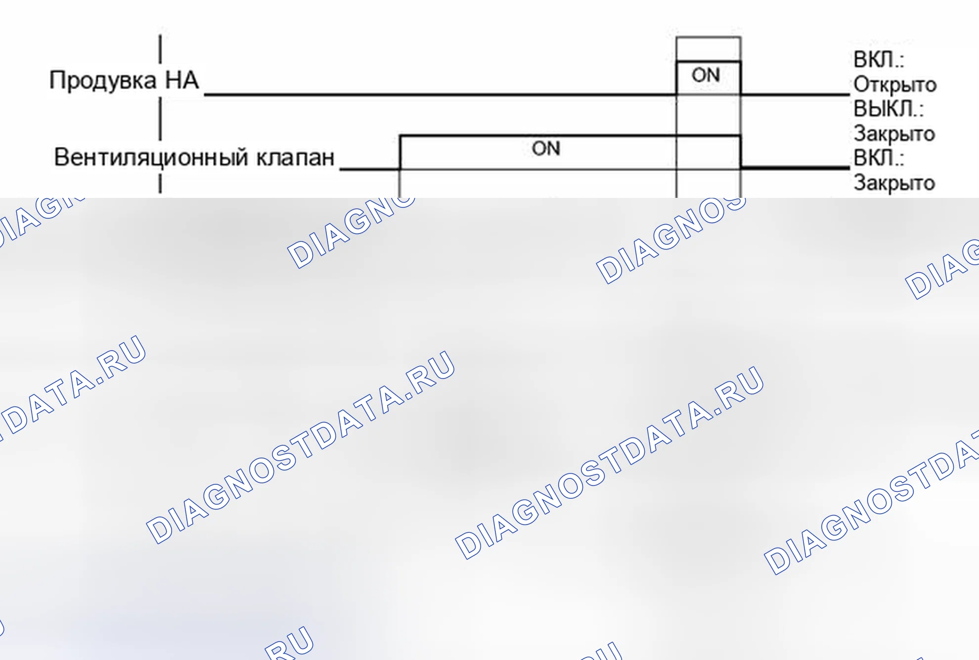 Рис. 125. Toyota Matrix E140