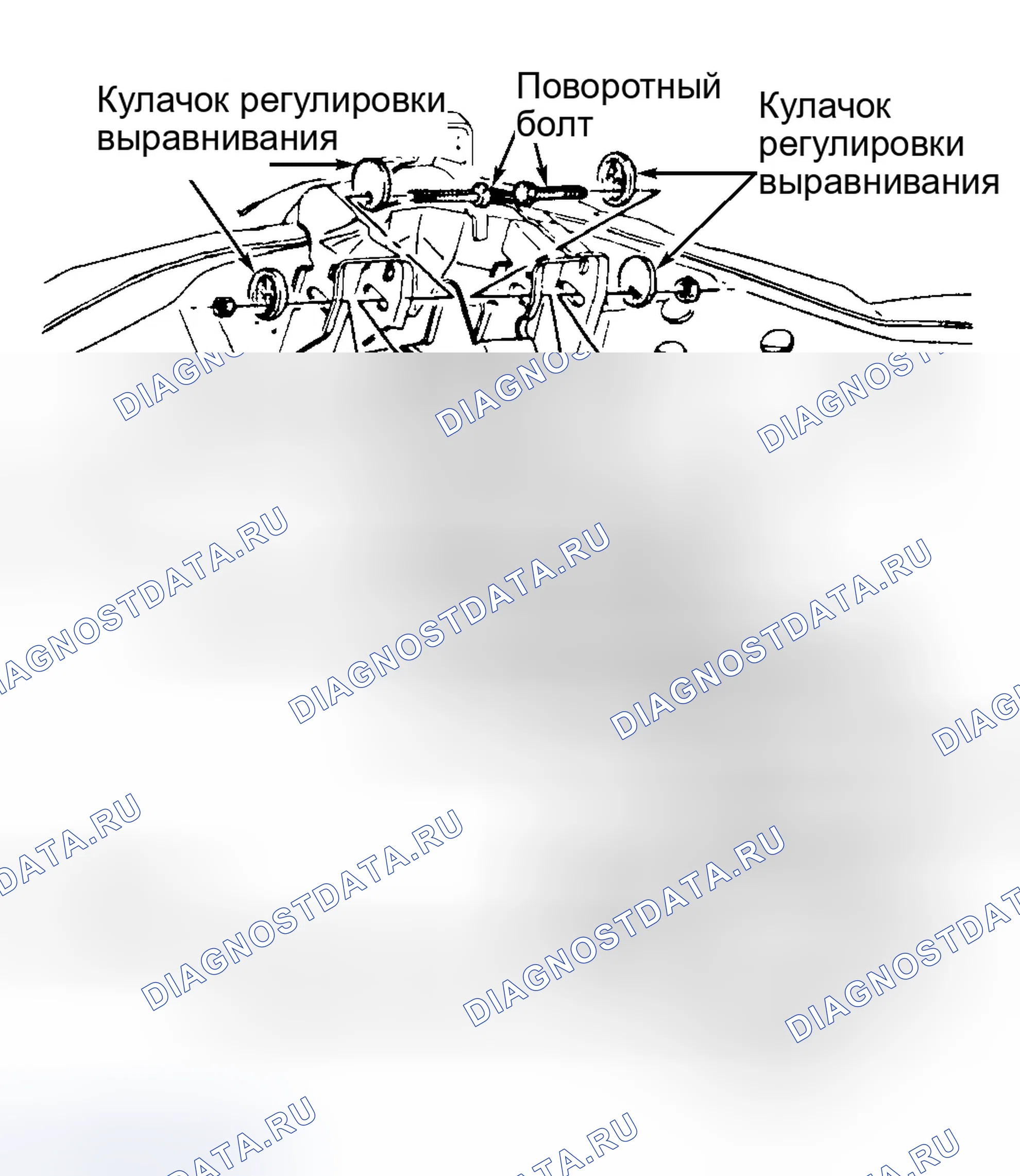 Рис. 12: Разнесенный вид верхнего рычага управления (Bravada, Jimmy, Sonoma, Syclone, Typhoon и «T» Series Blazer и Pickup). GMC Pickup C3500 