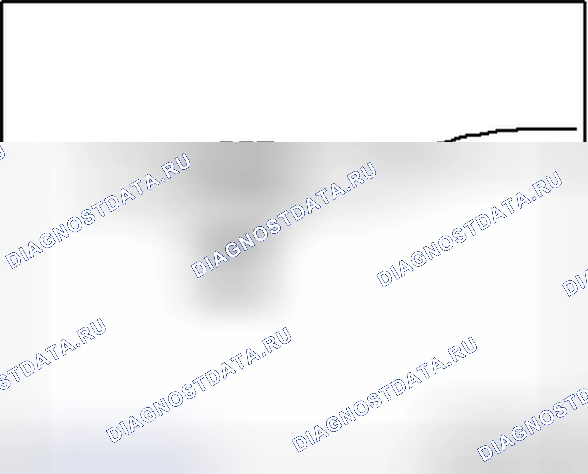 Рис. 59. Volkswagen Golf Mk7